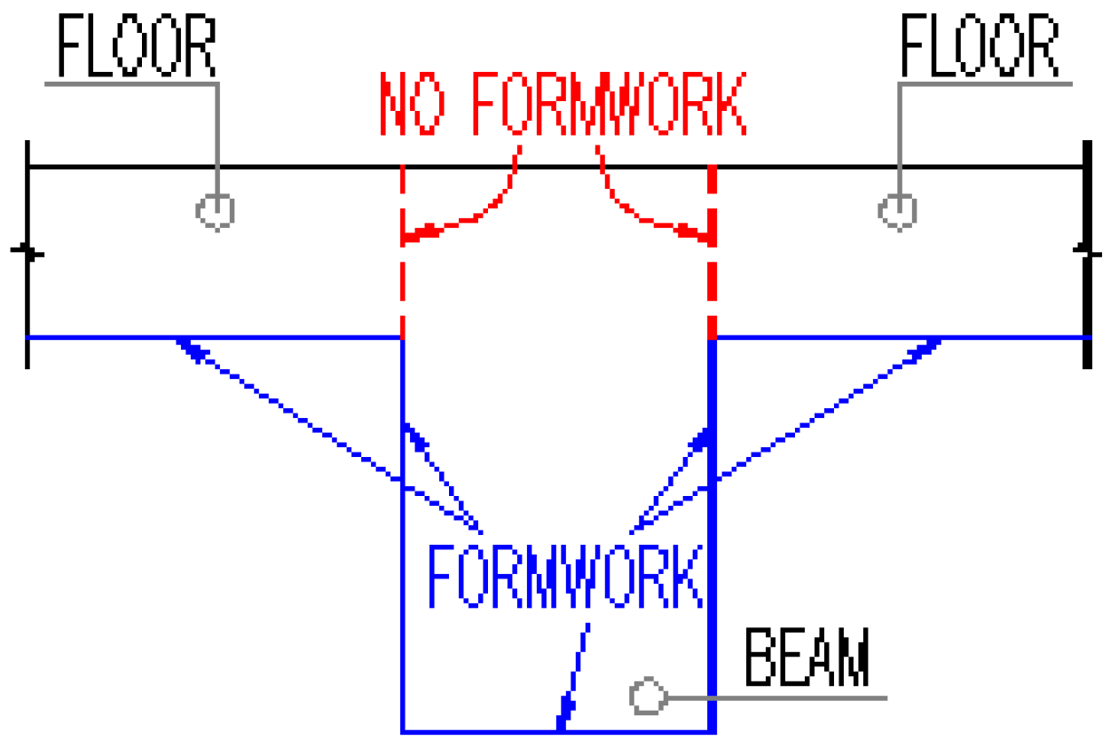 Buildings 14 04021 g006