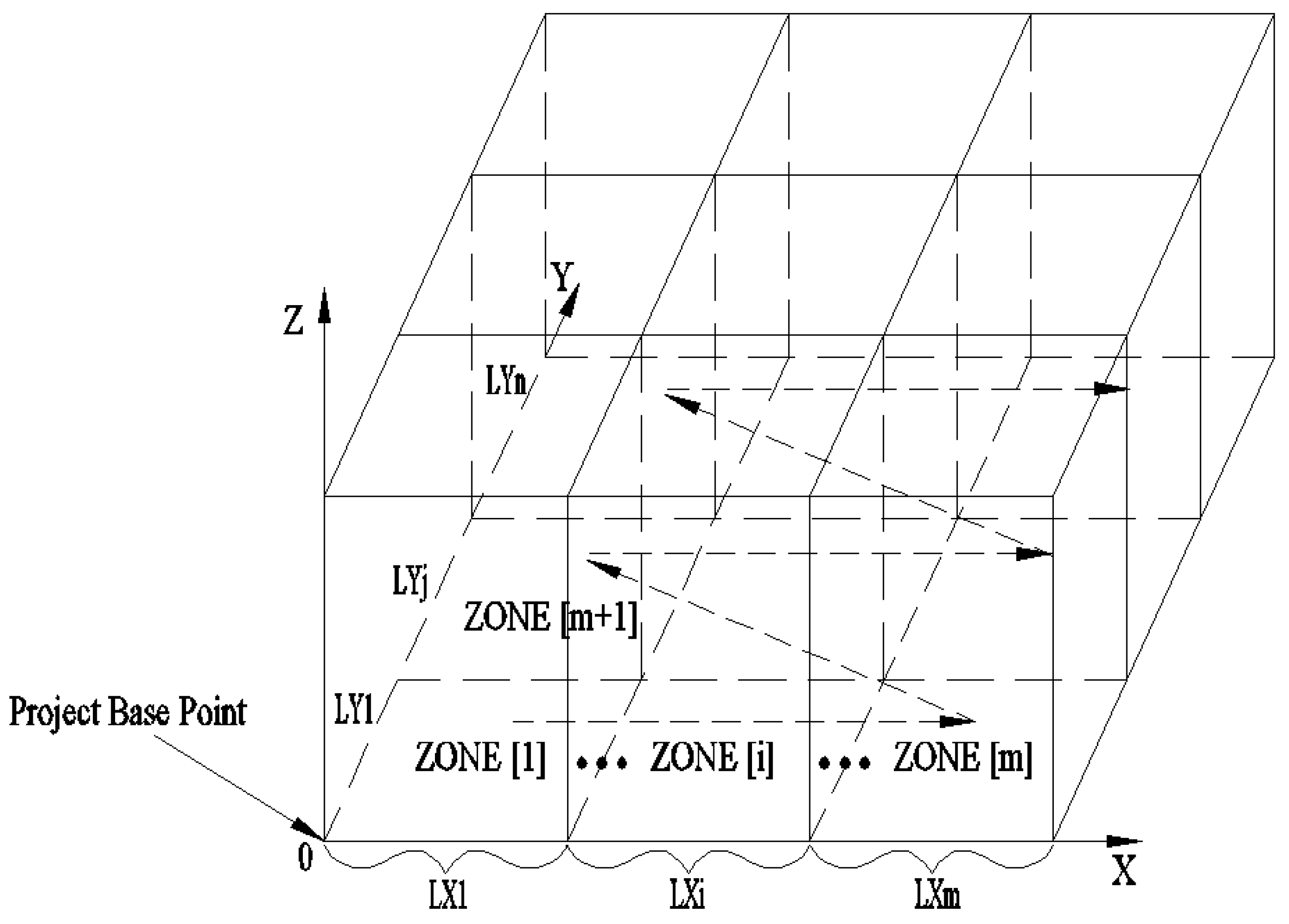 Buildings 14 04021 g009