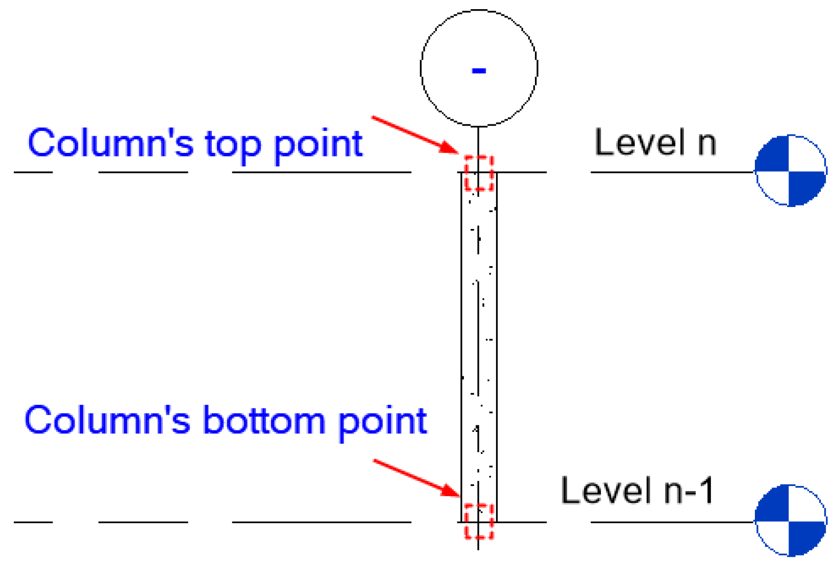 Buildings 14 04021 g010