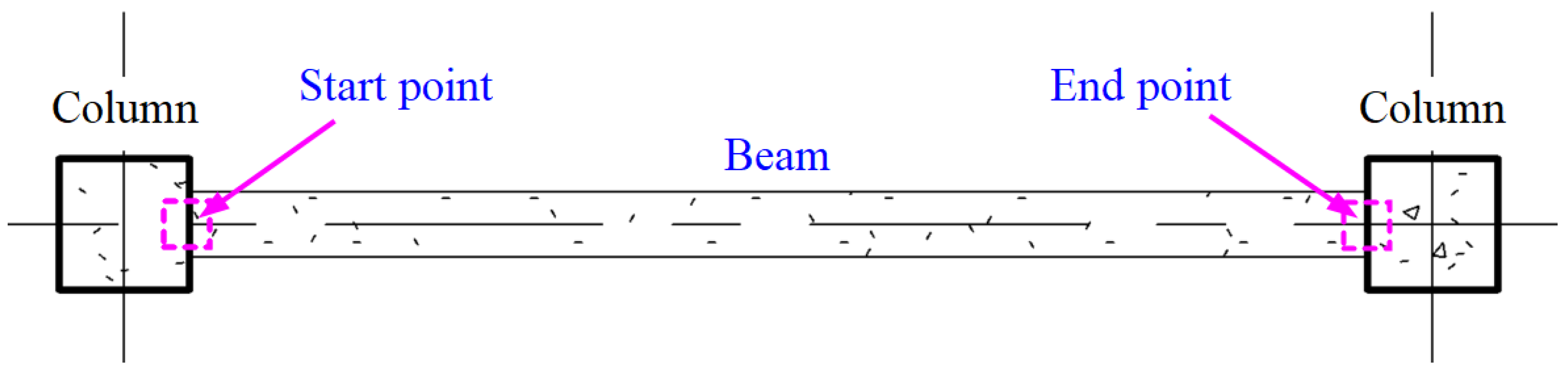 Buildings 14 04021 g011