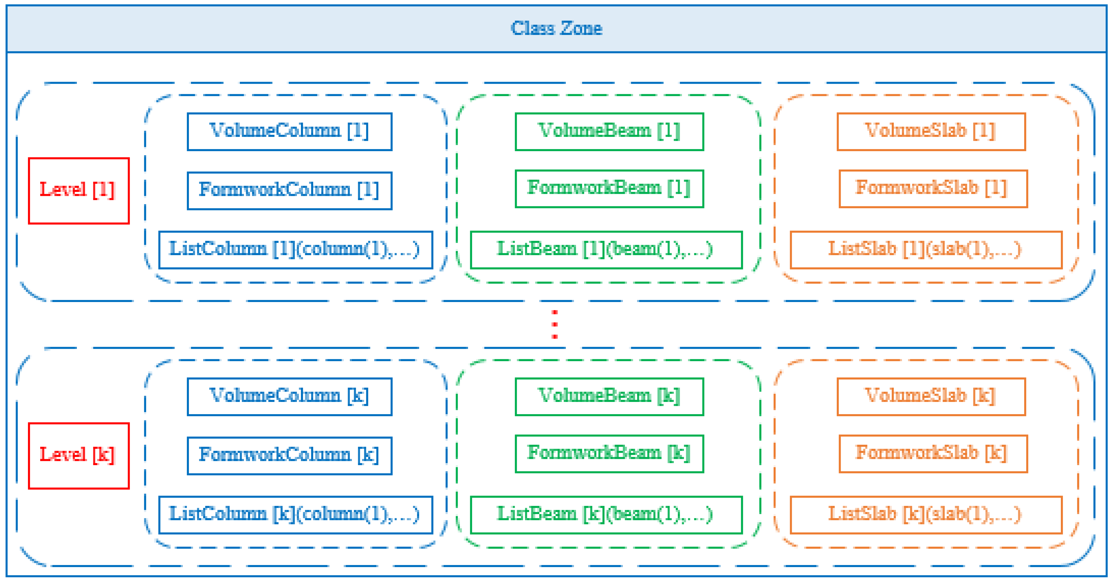 Buildings 14 04021 g015