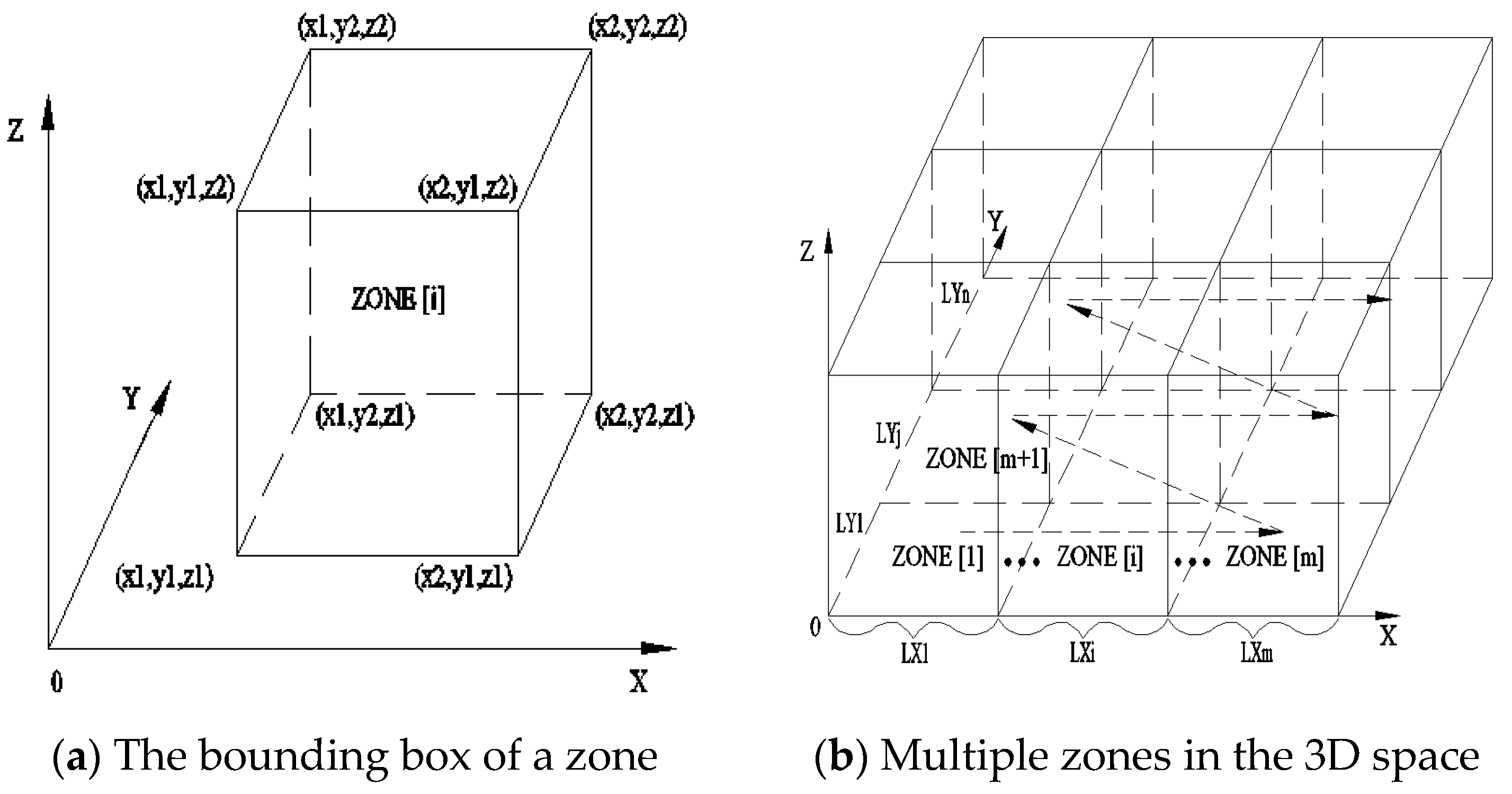 Buildings 14 04021 g016