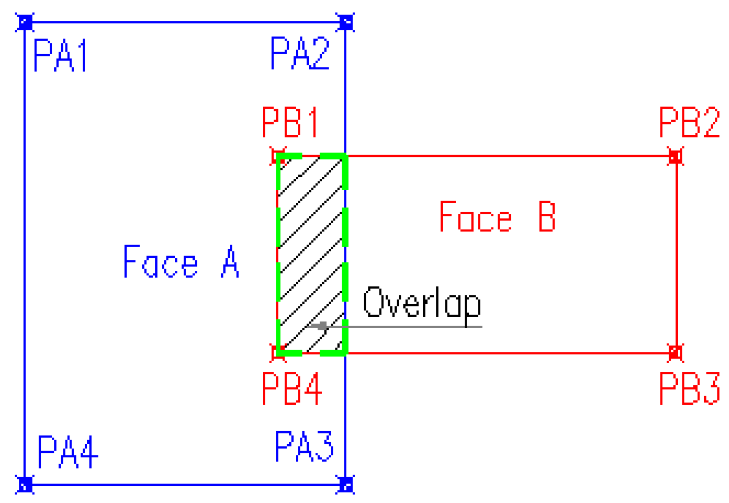 Buildings 14 04021 g025