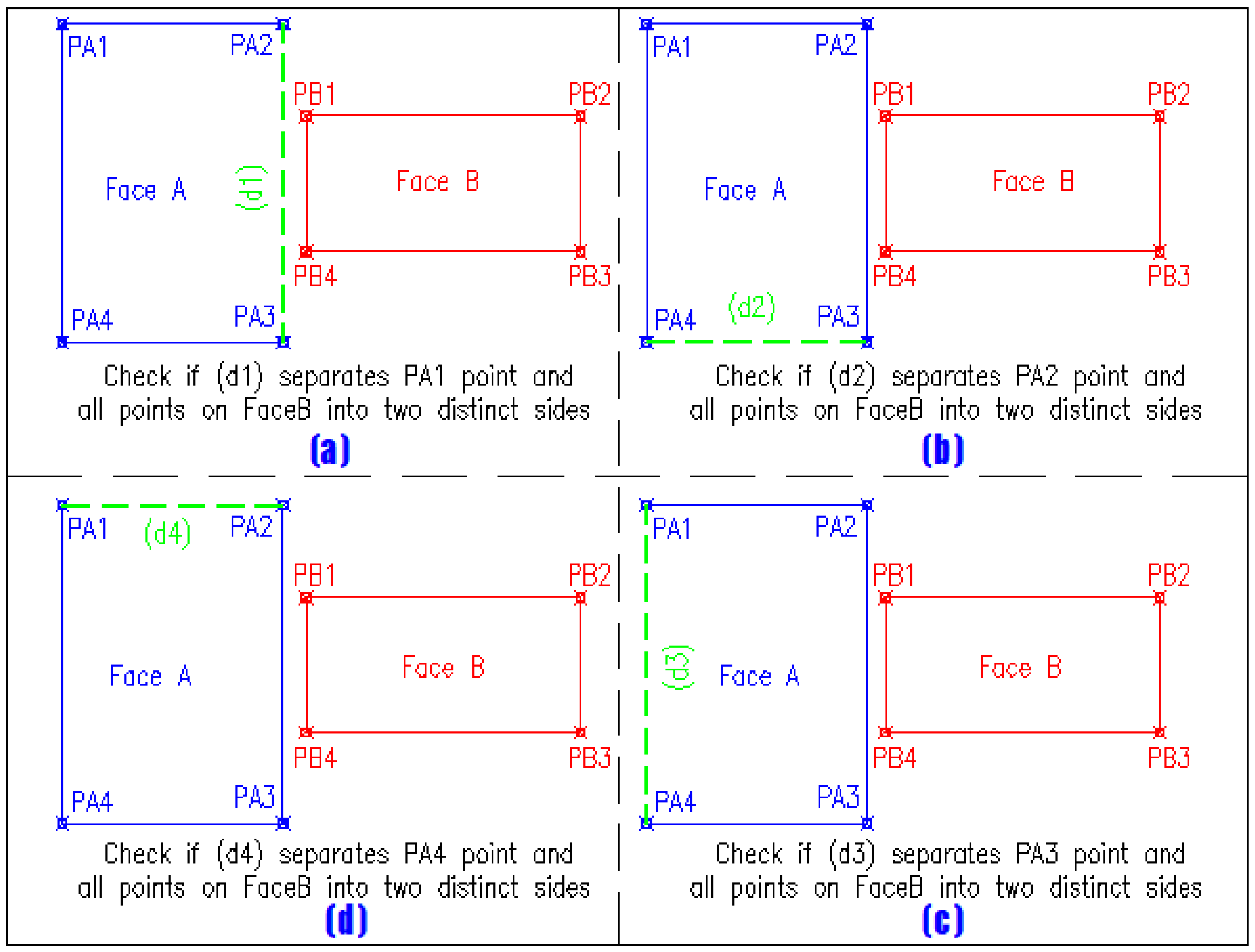 Buildings 14 04021 g026