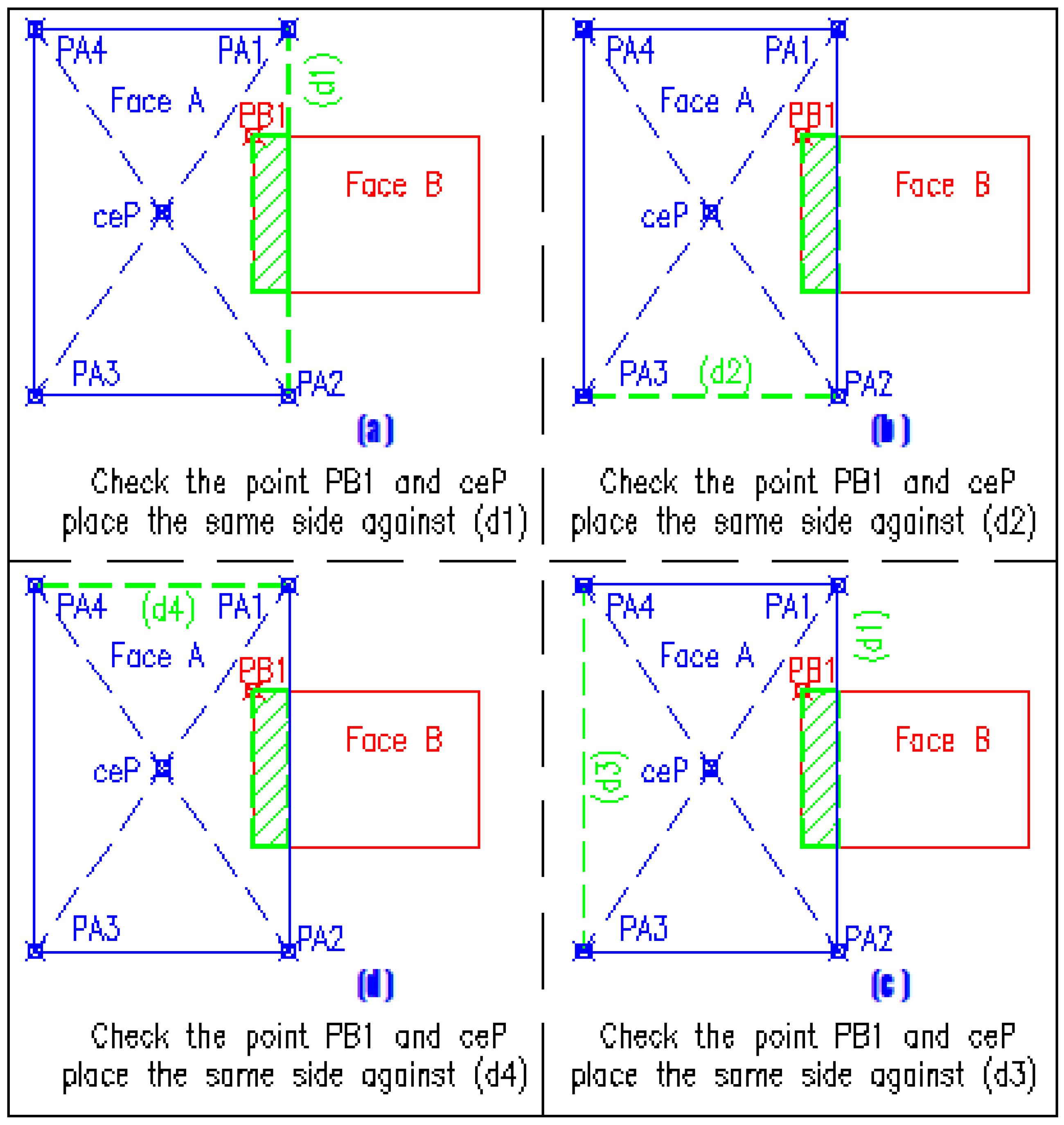 Buildings 14 04021 g027