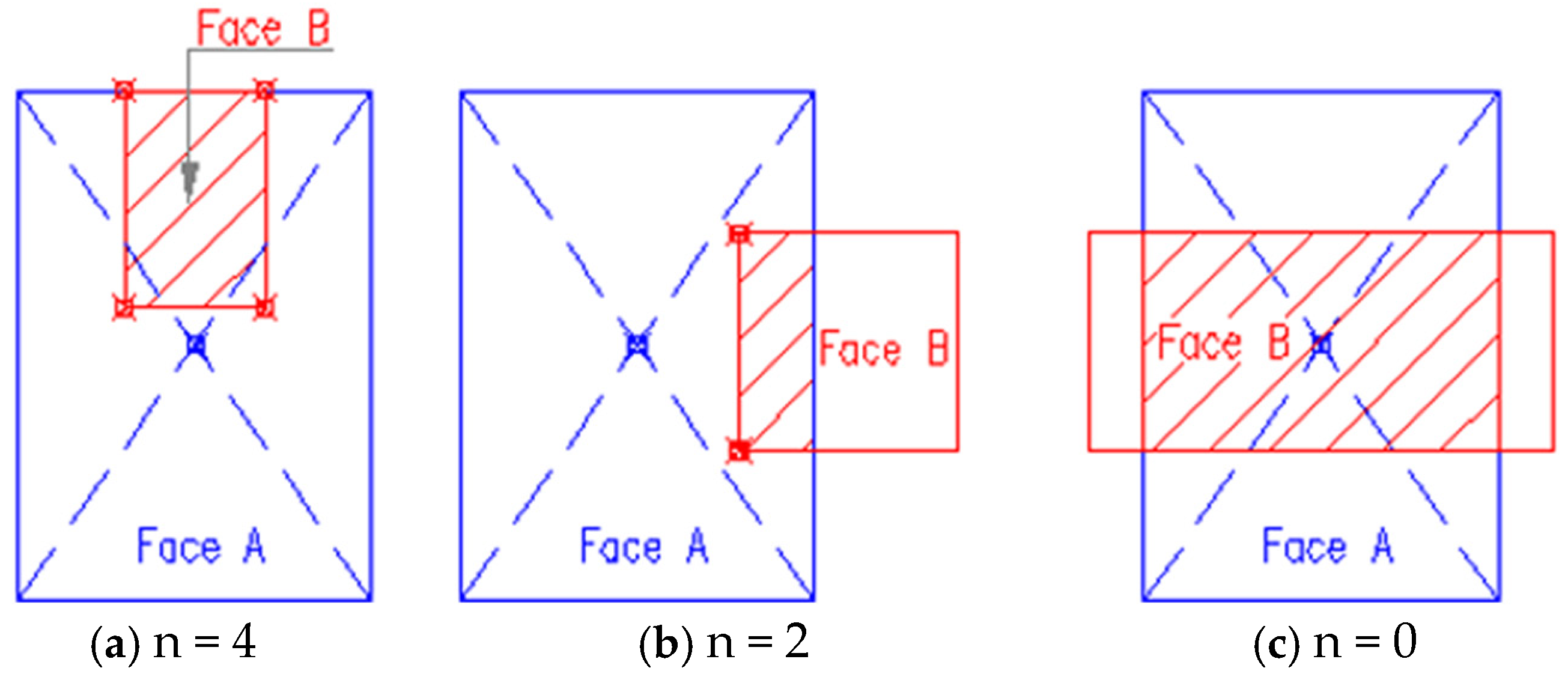 Buildings 14 04021 g028
