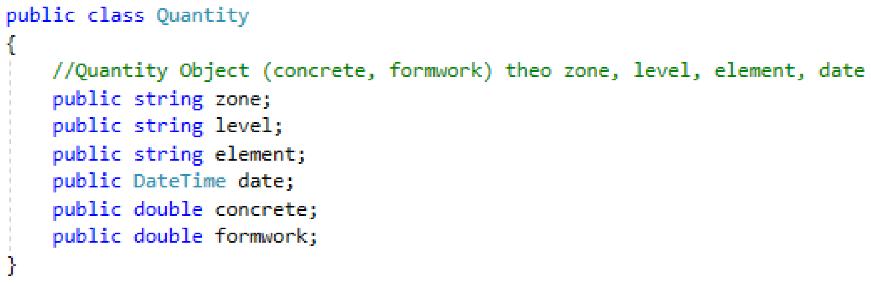 Buildings 14 04021 g034