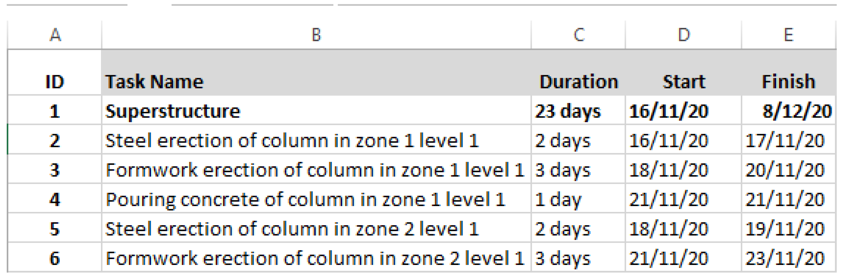 Buildings 14 04021 g035