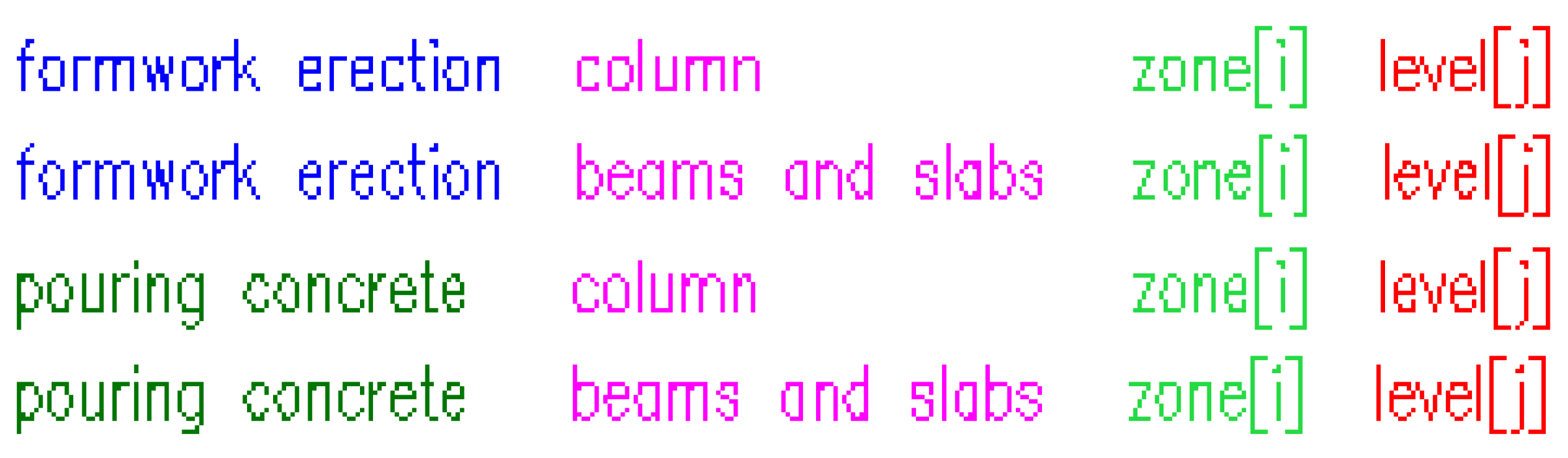 Buildings 14 04021 g036