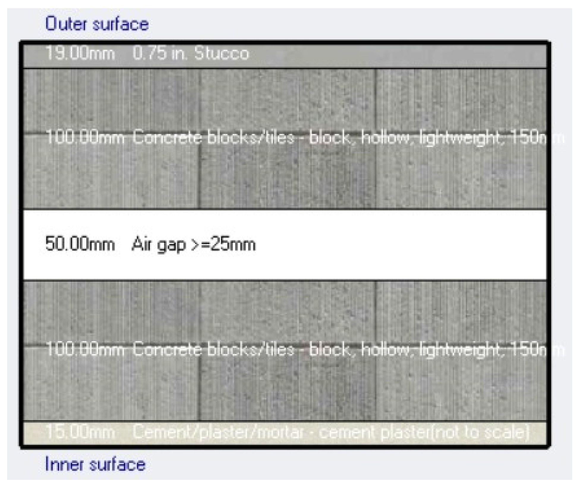 Buildings 14 04023 g003