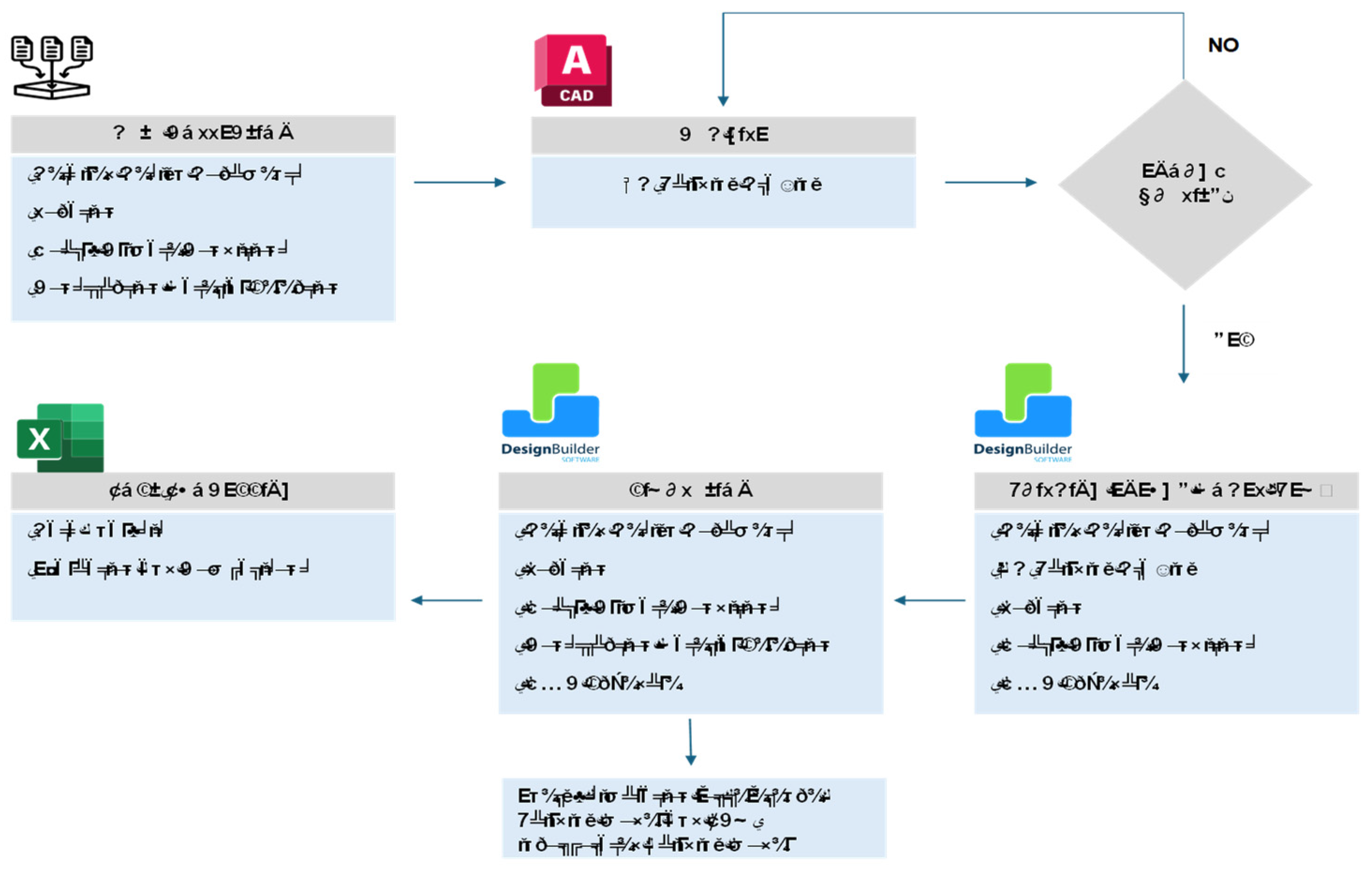 Buildings 14 04023 g005