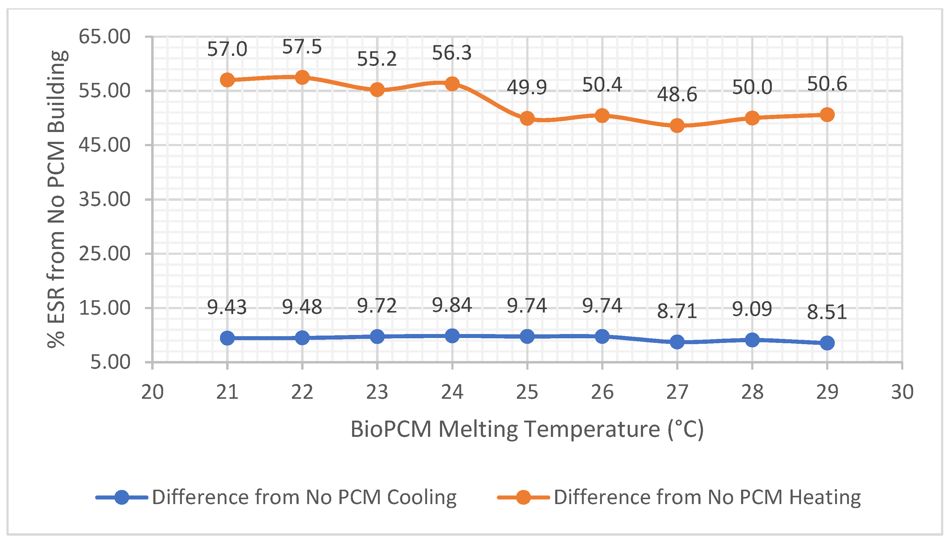 Buildings 14 04023 g009