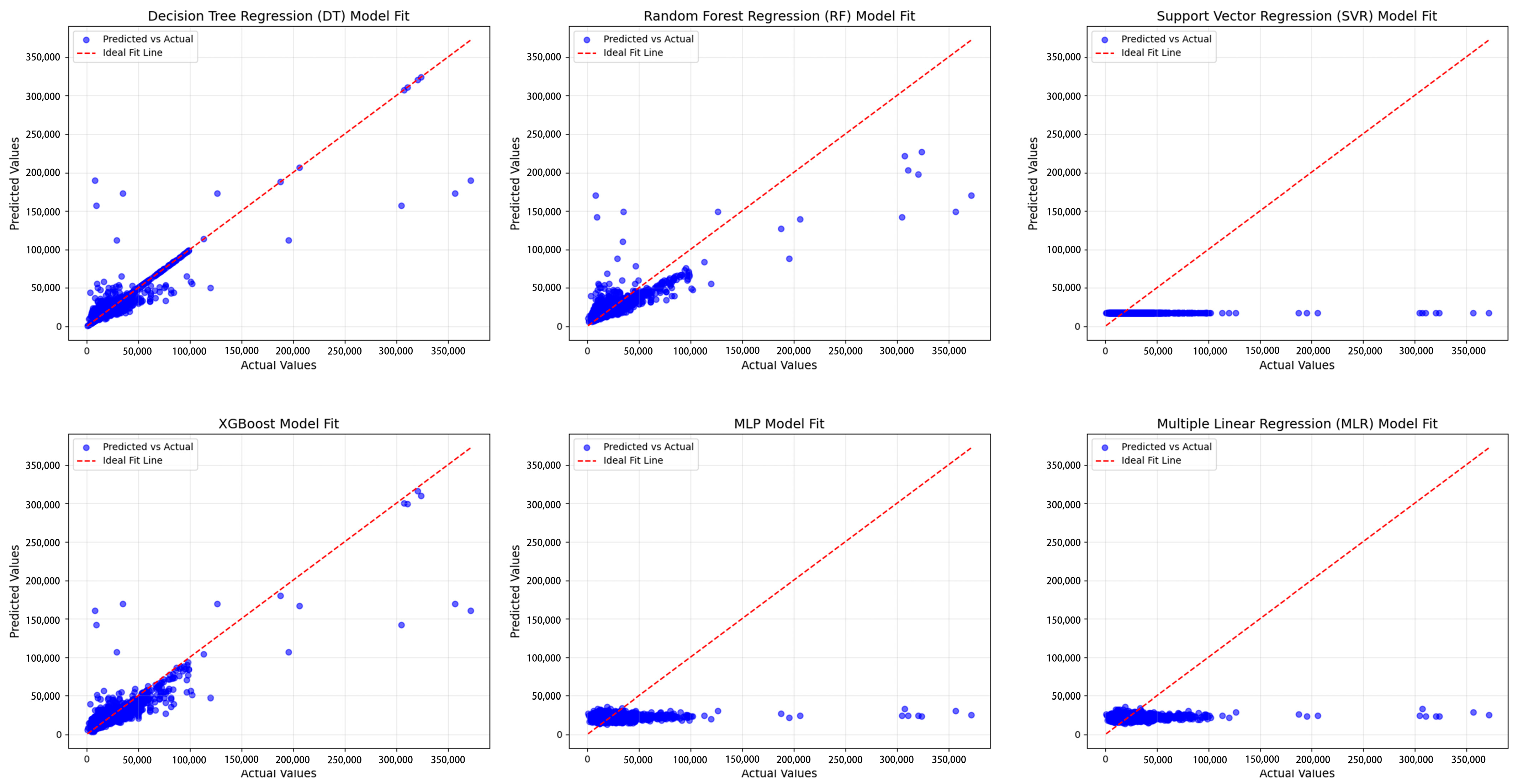 Buildings 14 04024 g005