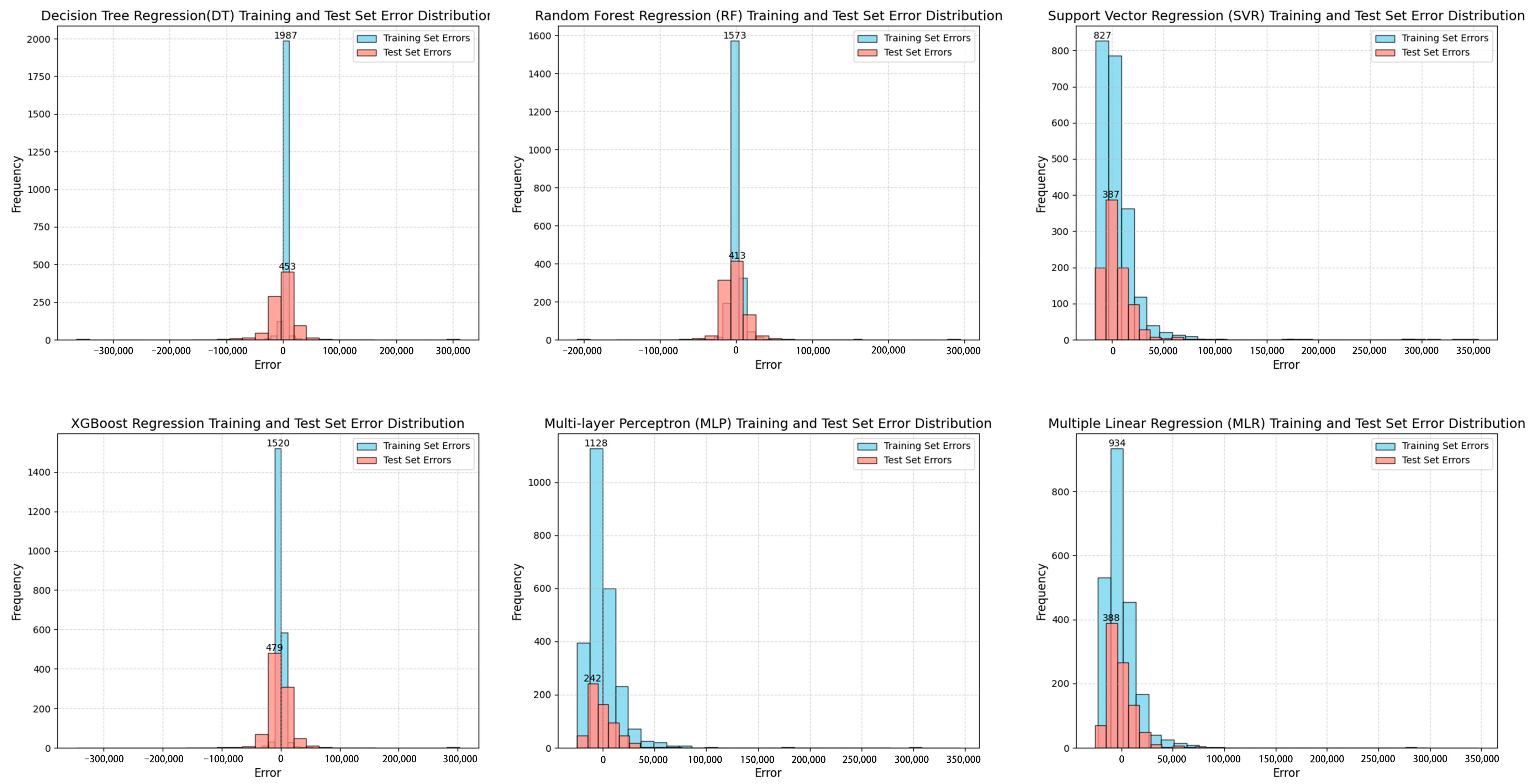 Buildings 14 04024 g006
