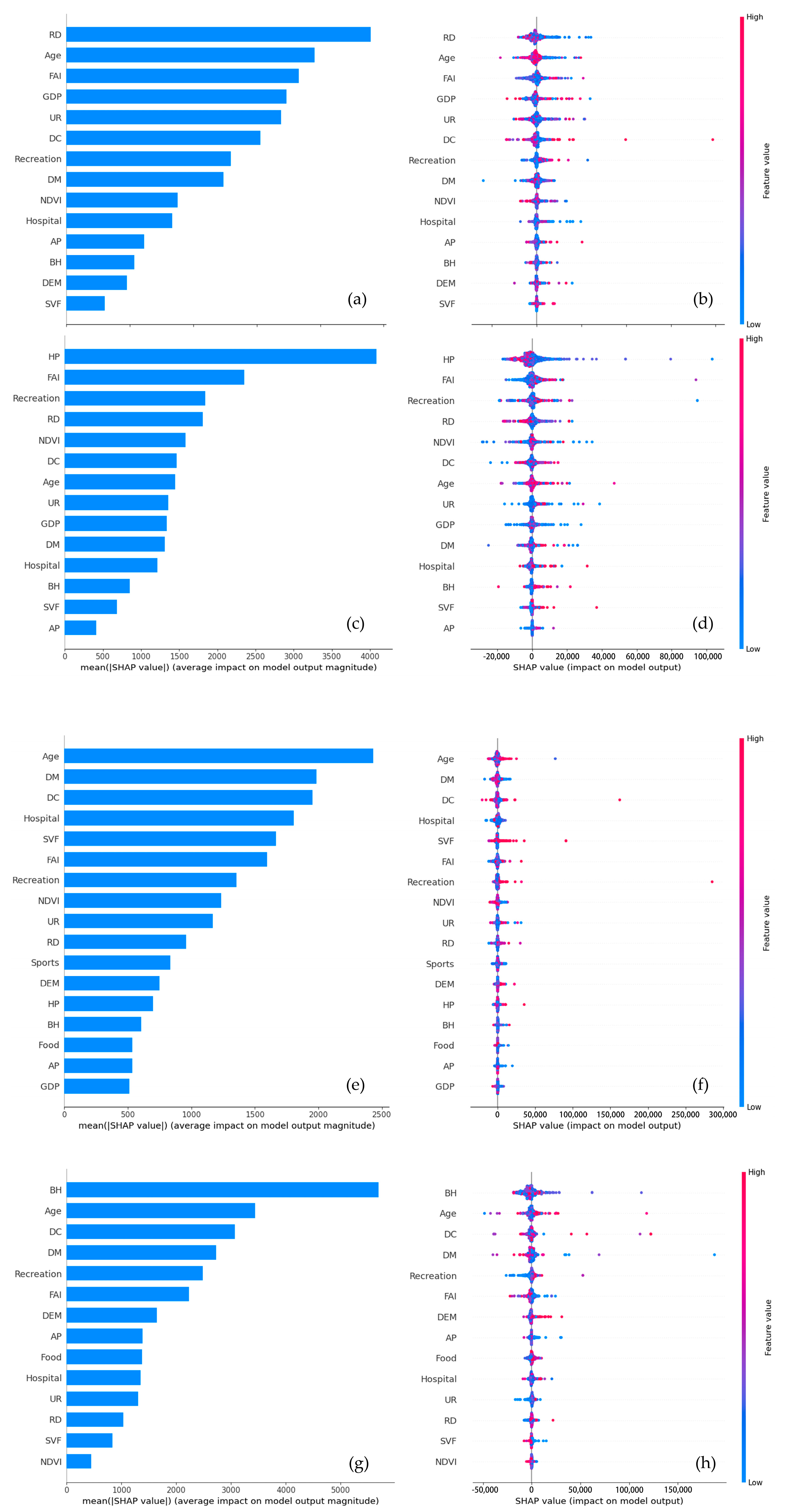 Buildings 14 04024 g009