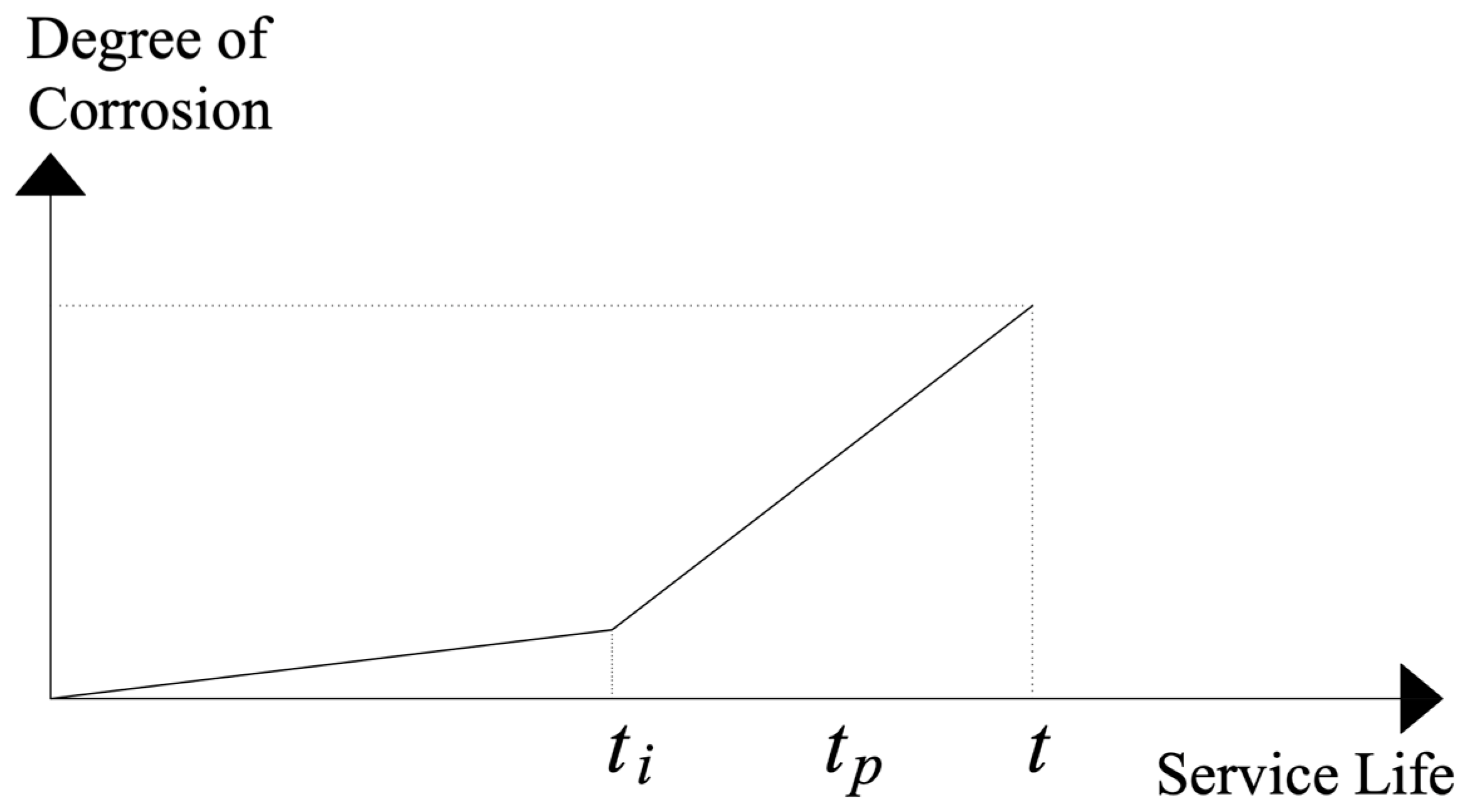 Buildings 14 04026 g001