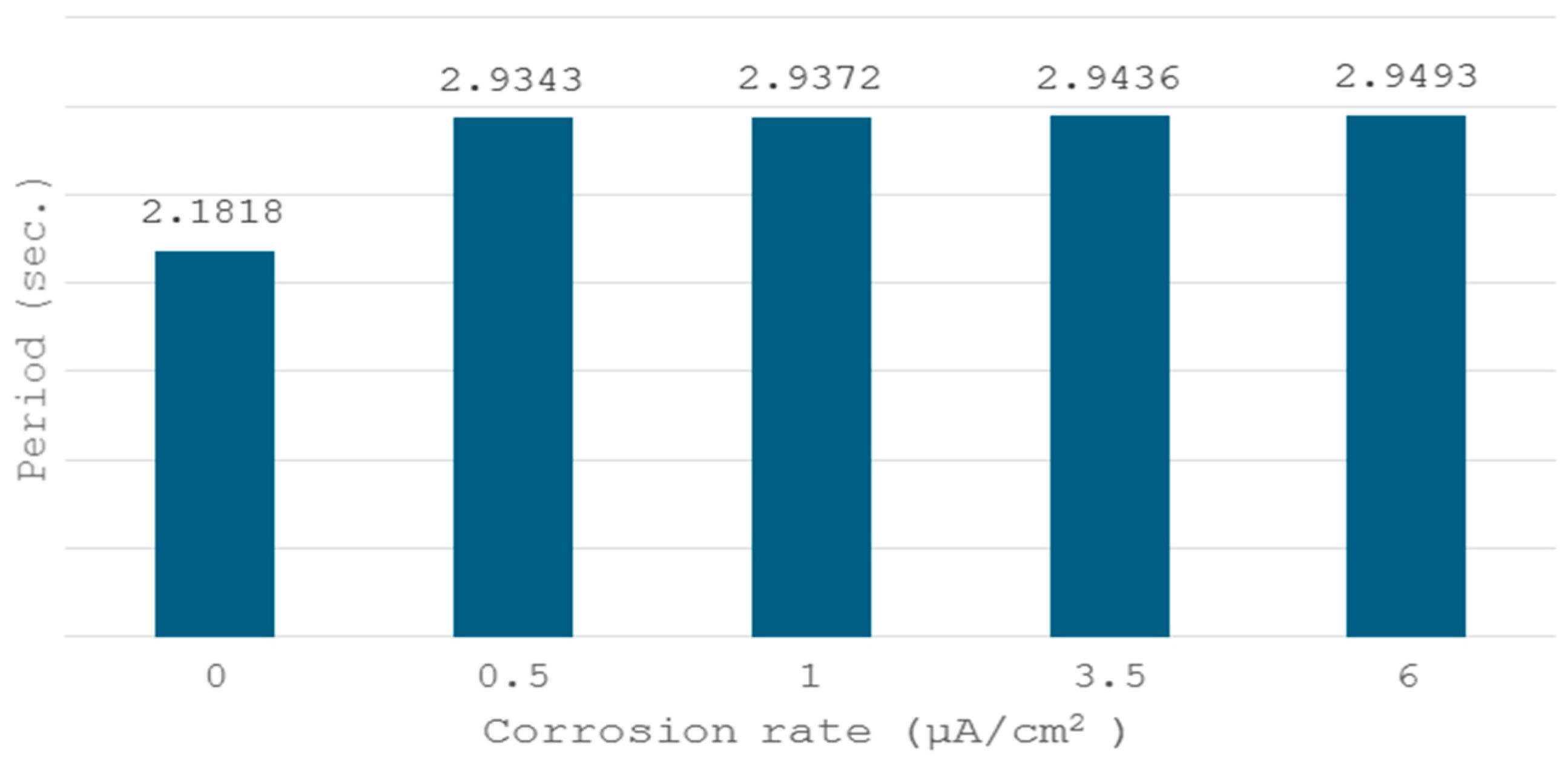 Buildings 14 04026 g009