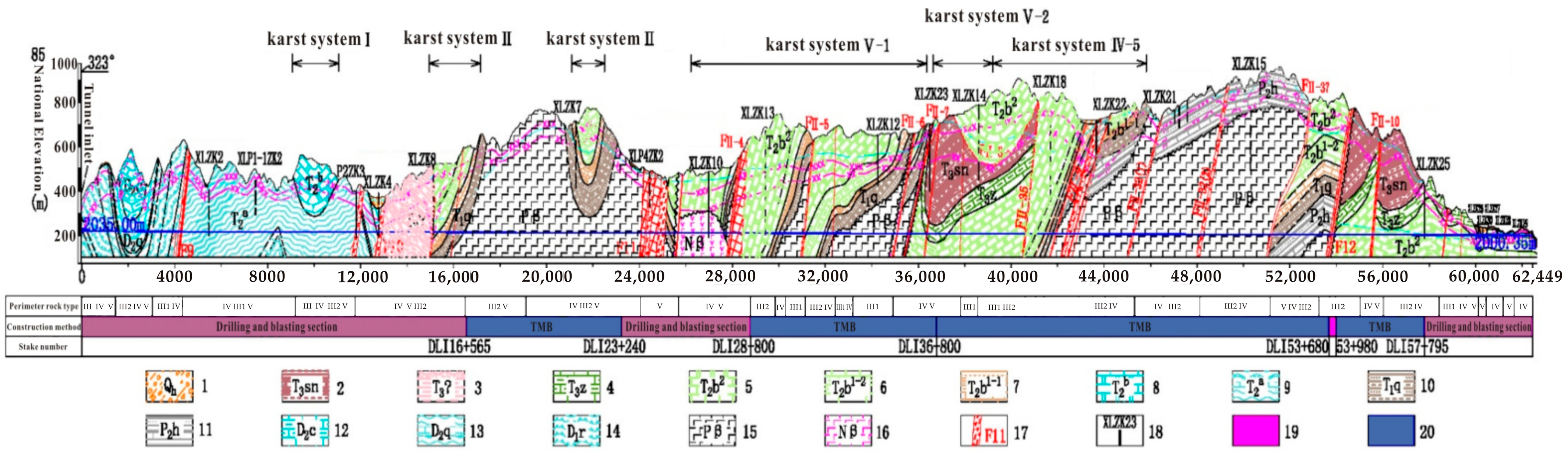 Buildings 14 04027 g003