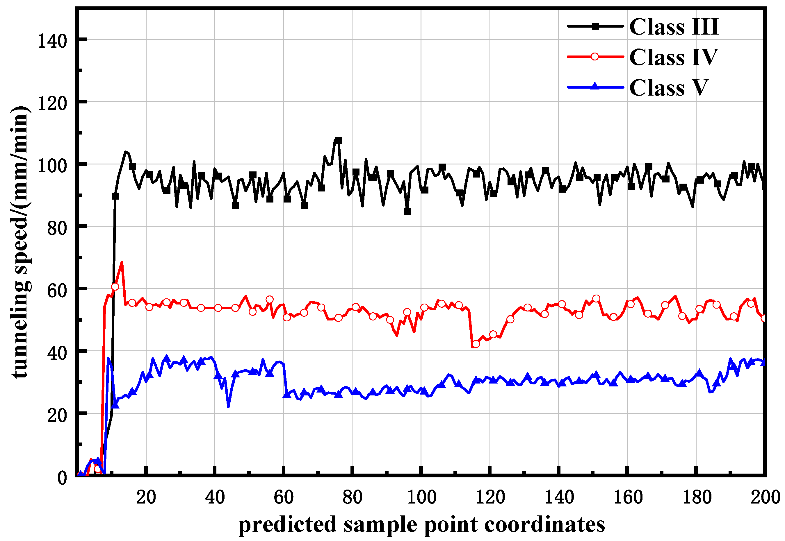 Buildings 14 04027 g004