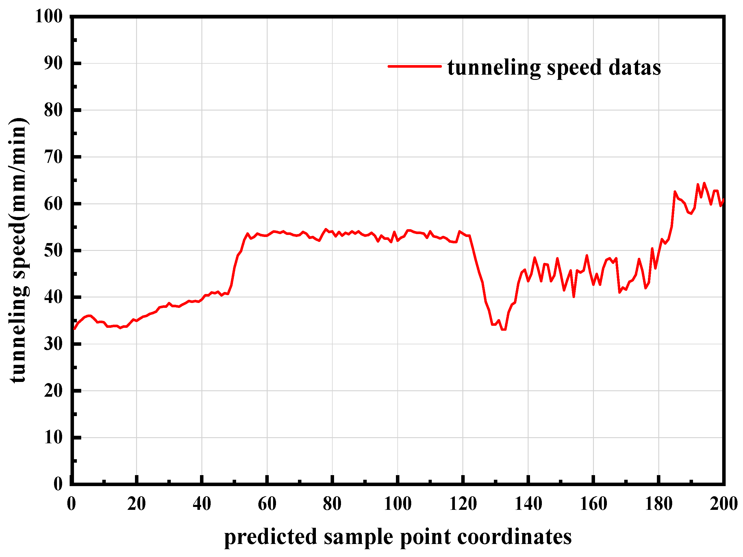 Buildings 14 04027 g006