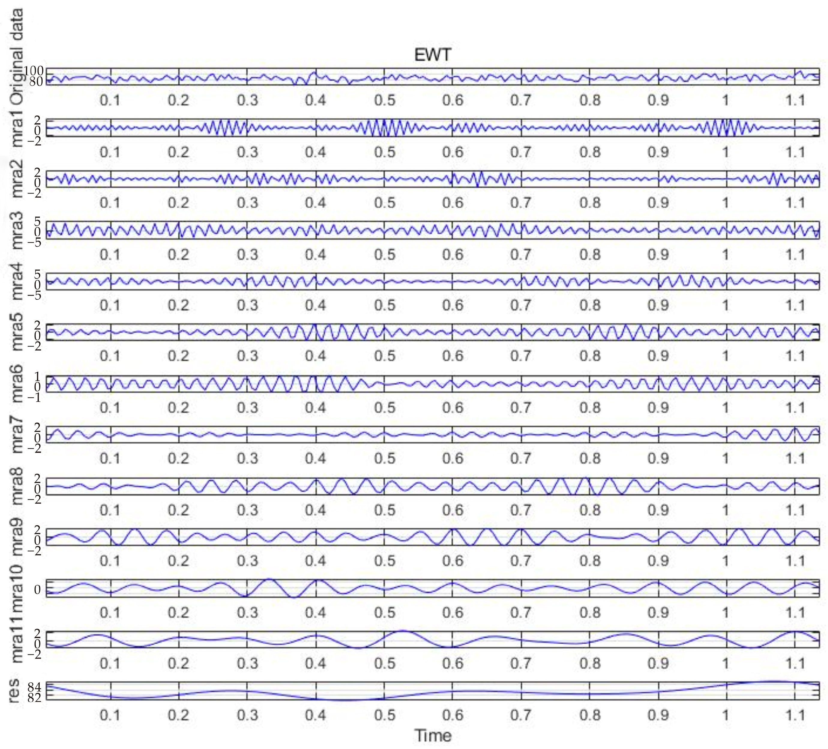 Buildings 14 04027 g007