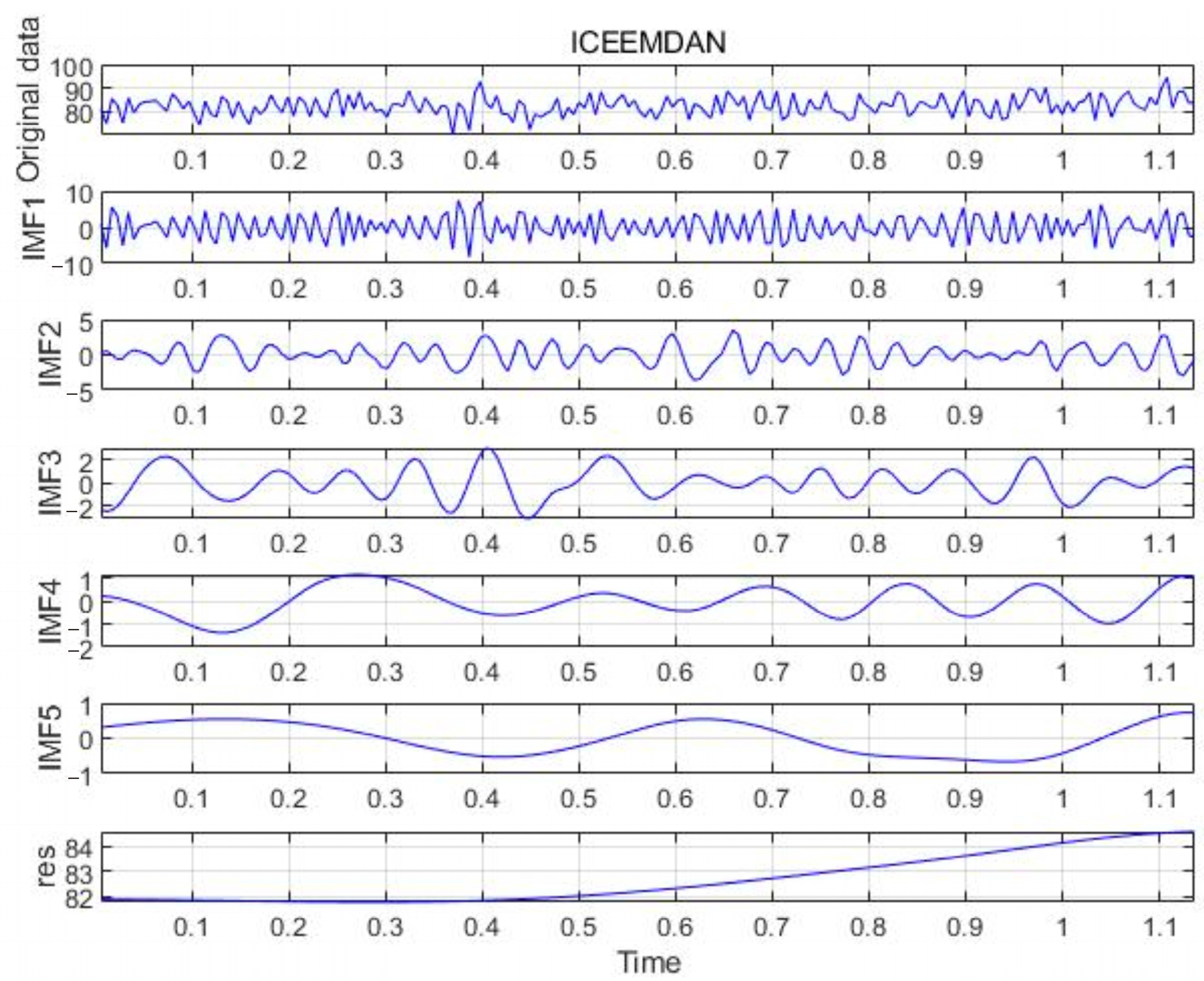 Buildings 14 04027 g008