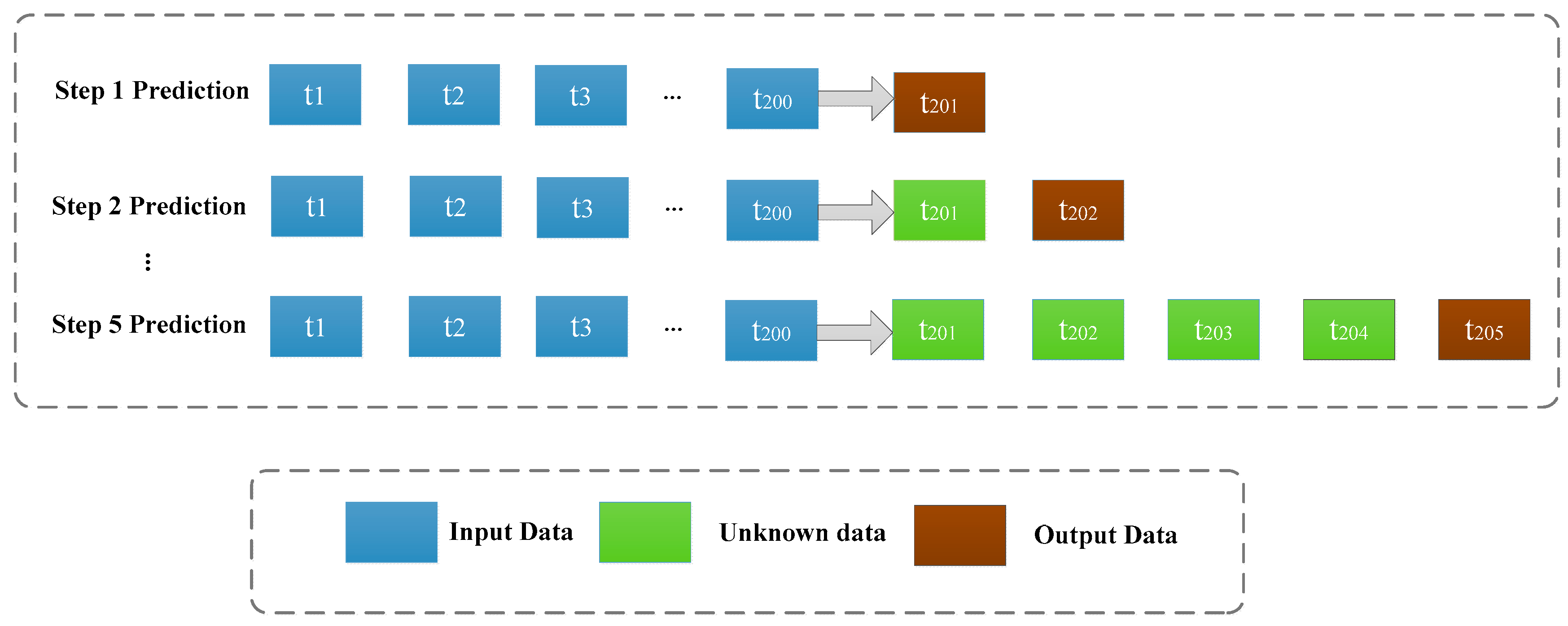Buildings 14 04027 g009