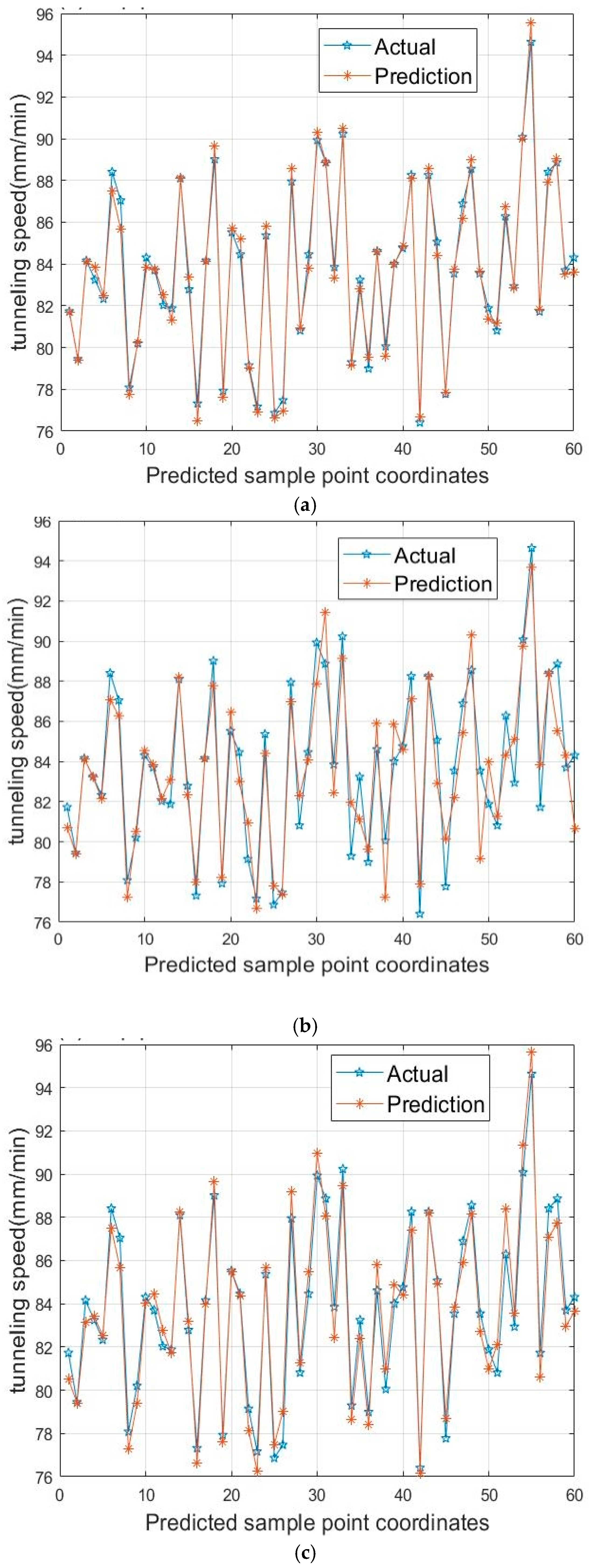 Buildings 14 04027 g010a