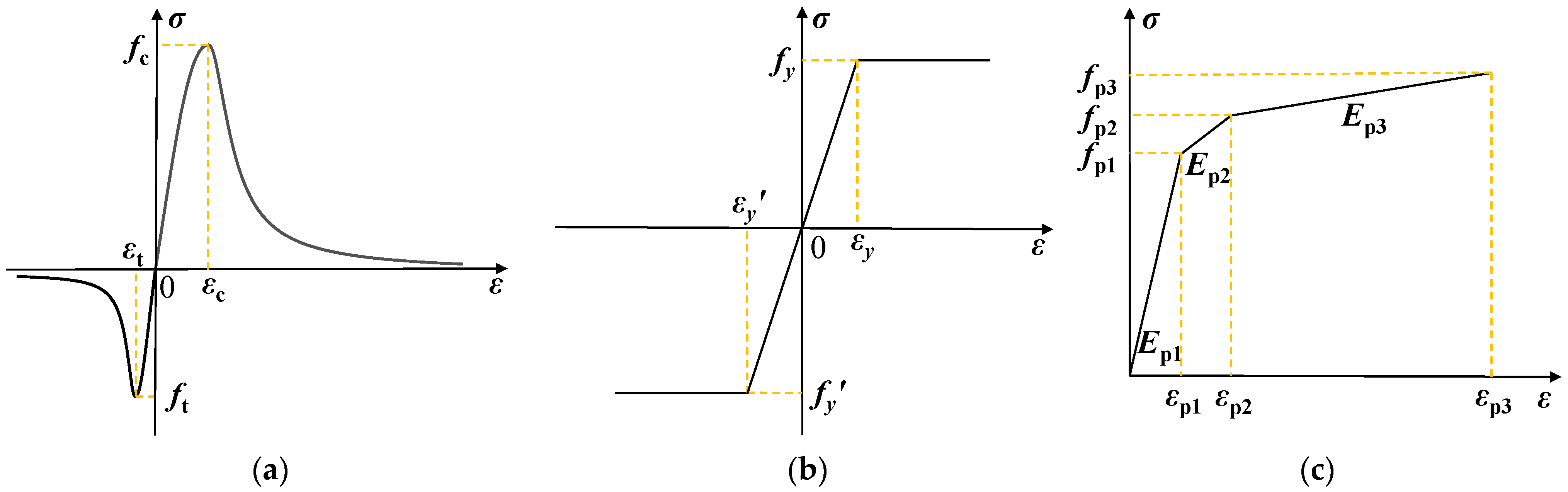Buildings 14 04029 g001