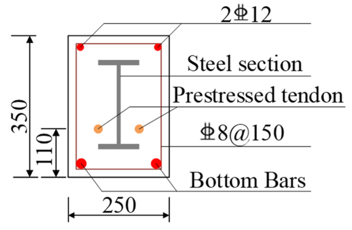 Buildings 14 04029 g005