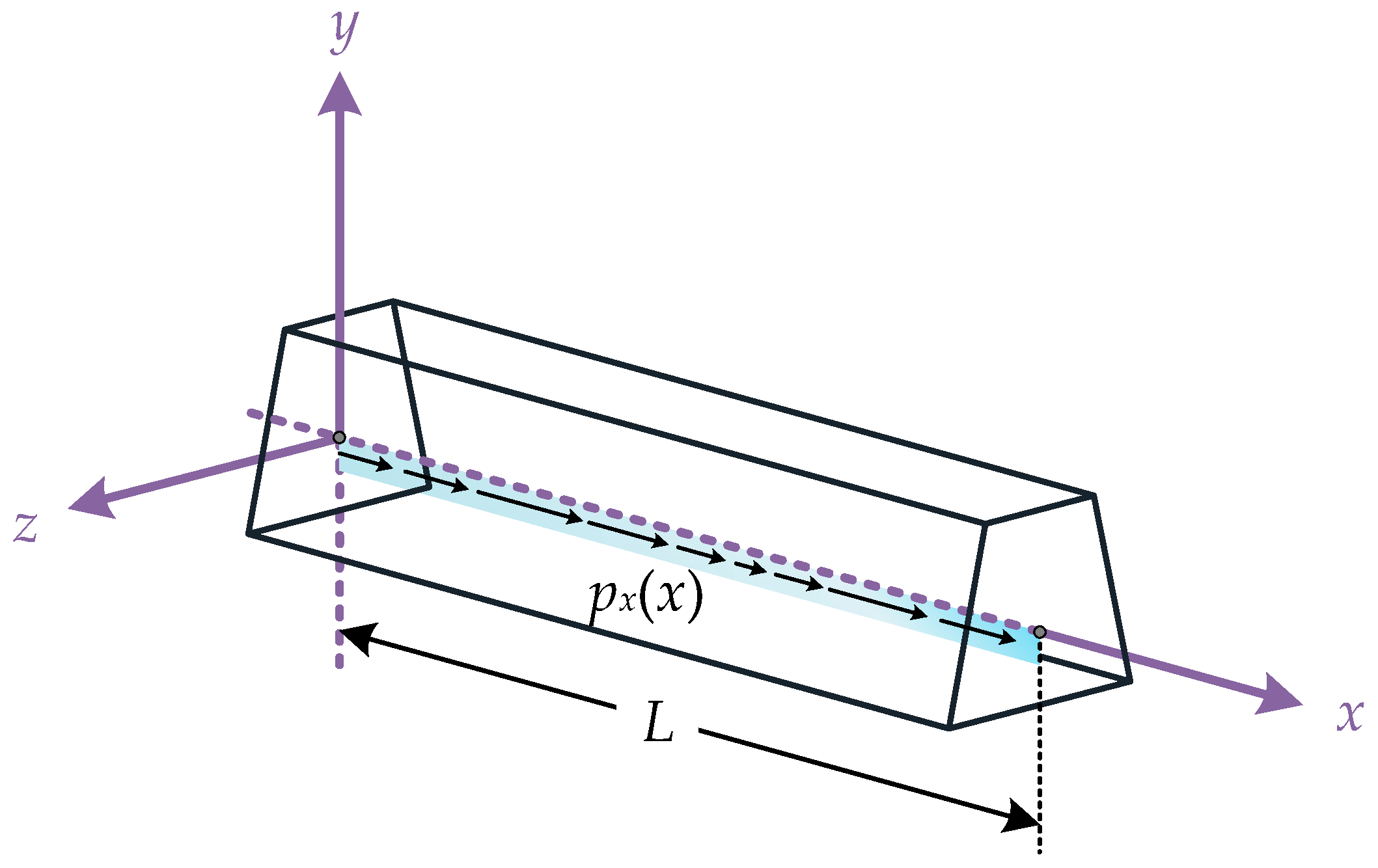 Buildings 14 04031 g001 Buildings 14 04031 g001