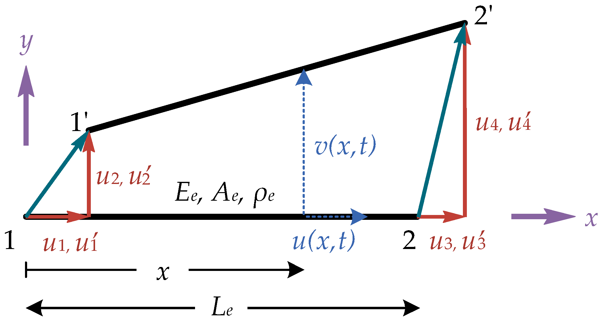 Buildings 14 04031 g002 Buildings 14 04031 g002