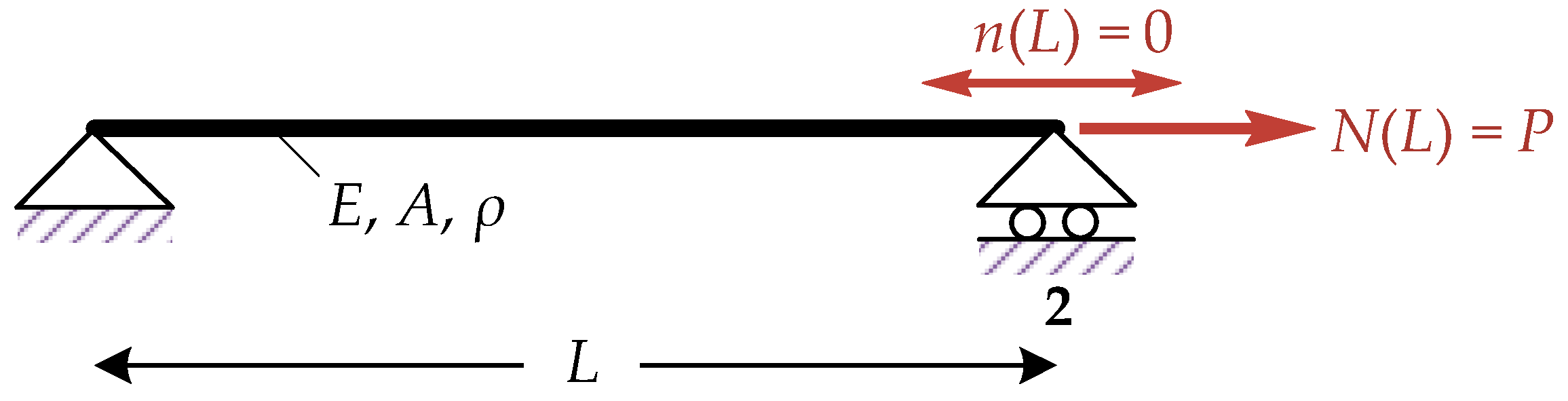 Buildings 14 04031 g005 Buildings 14 04031 g005
