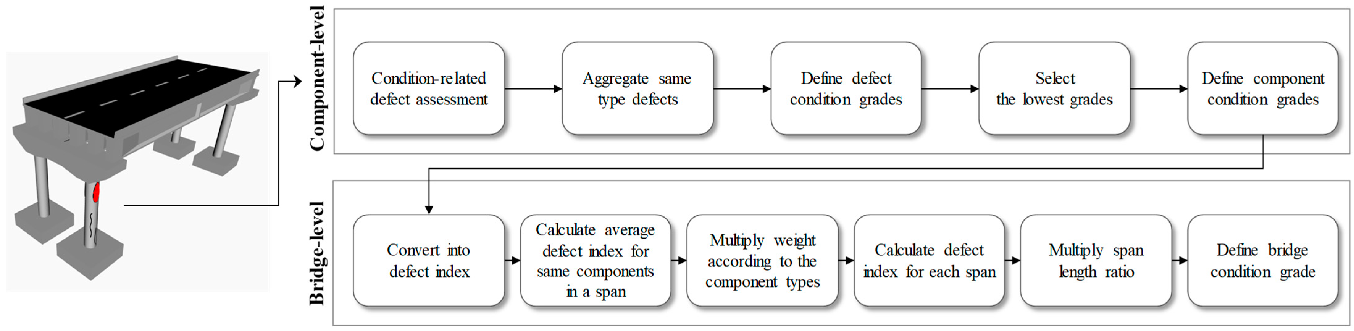 Buildings 14 04032 g002 Buildings 14 04032 g002
