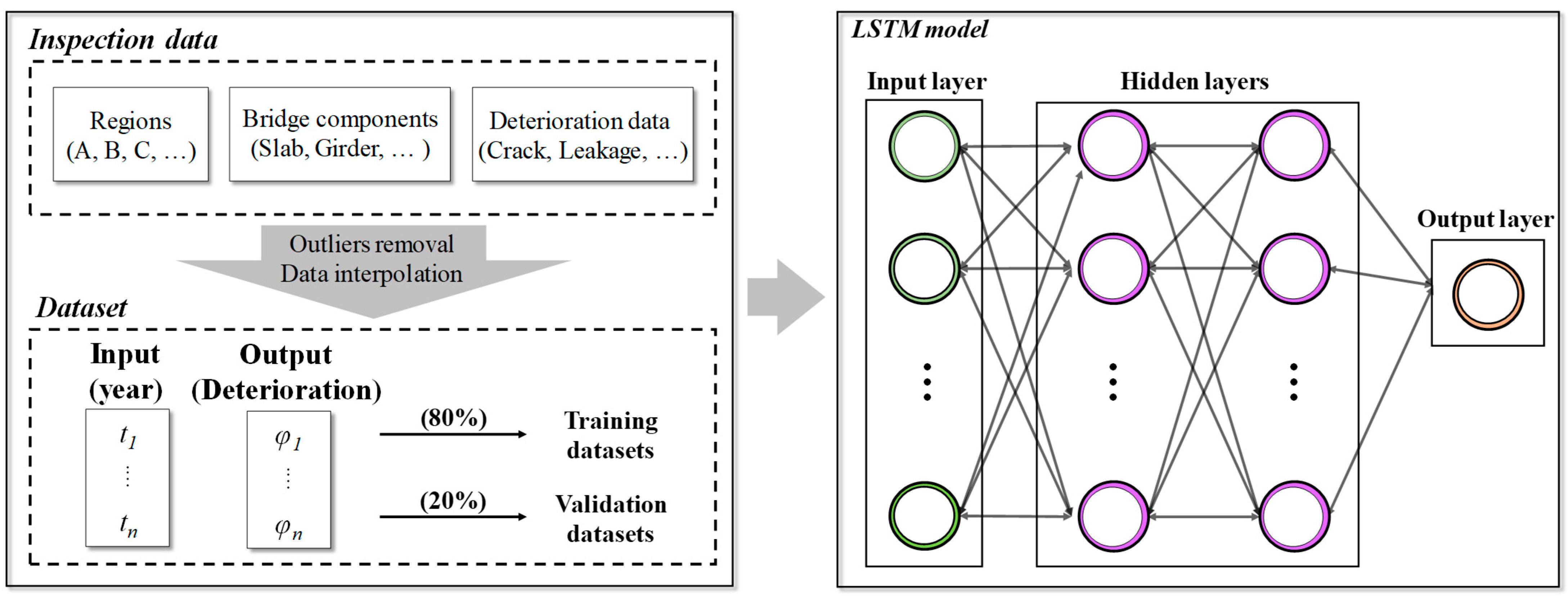 Buildings 14 04032 g004 Buildings 14 04032 g004