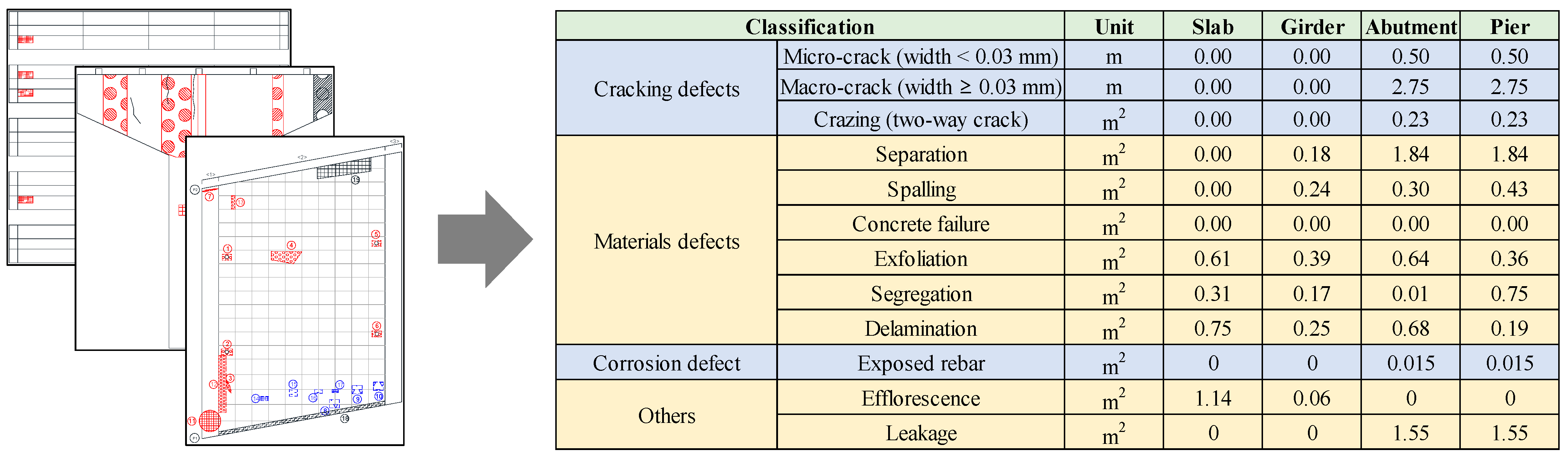 Buildings 14 04032 g006 Buildings 14 04032 g006