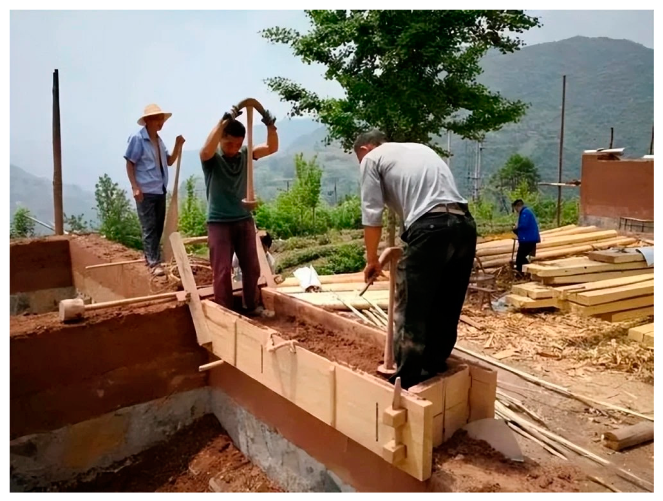 Buildings 14 04034 g005