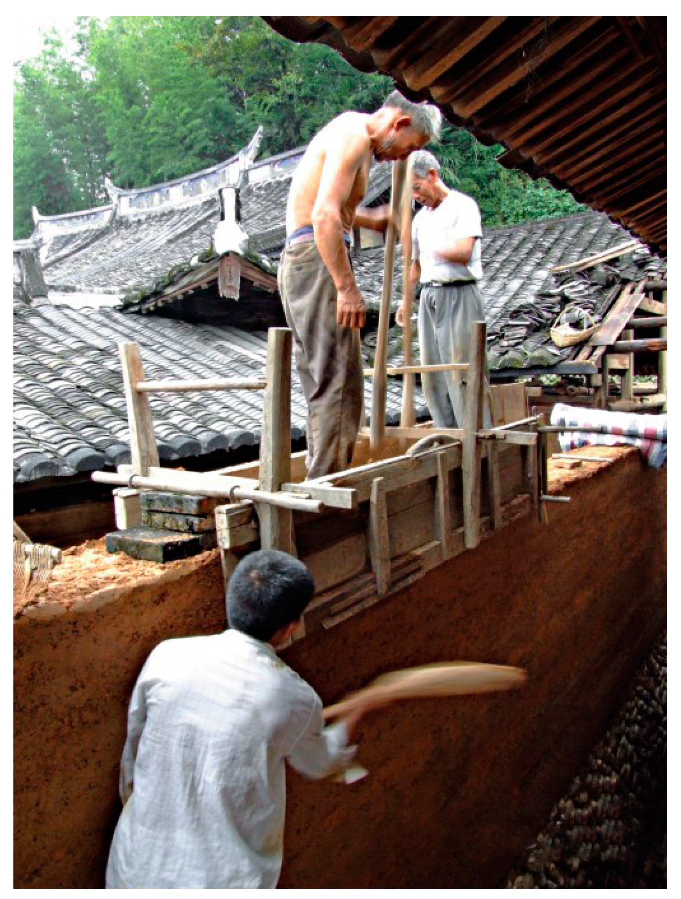 Buildings 14 04034 g006