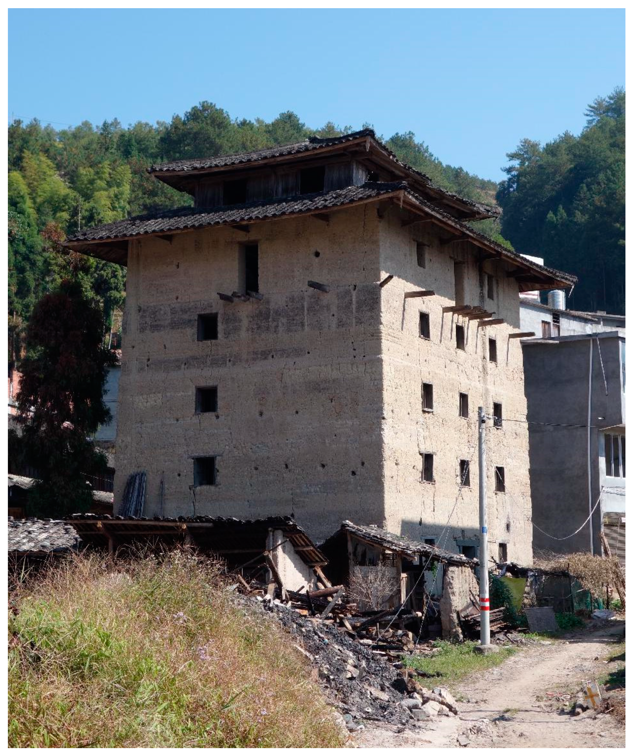 Buildings 14 04034 g007