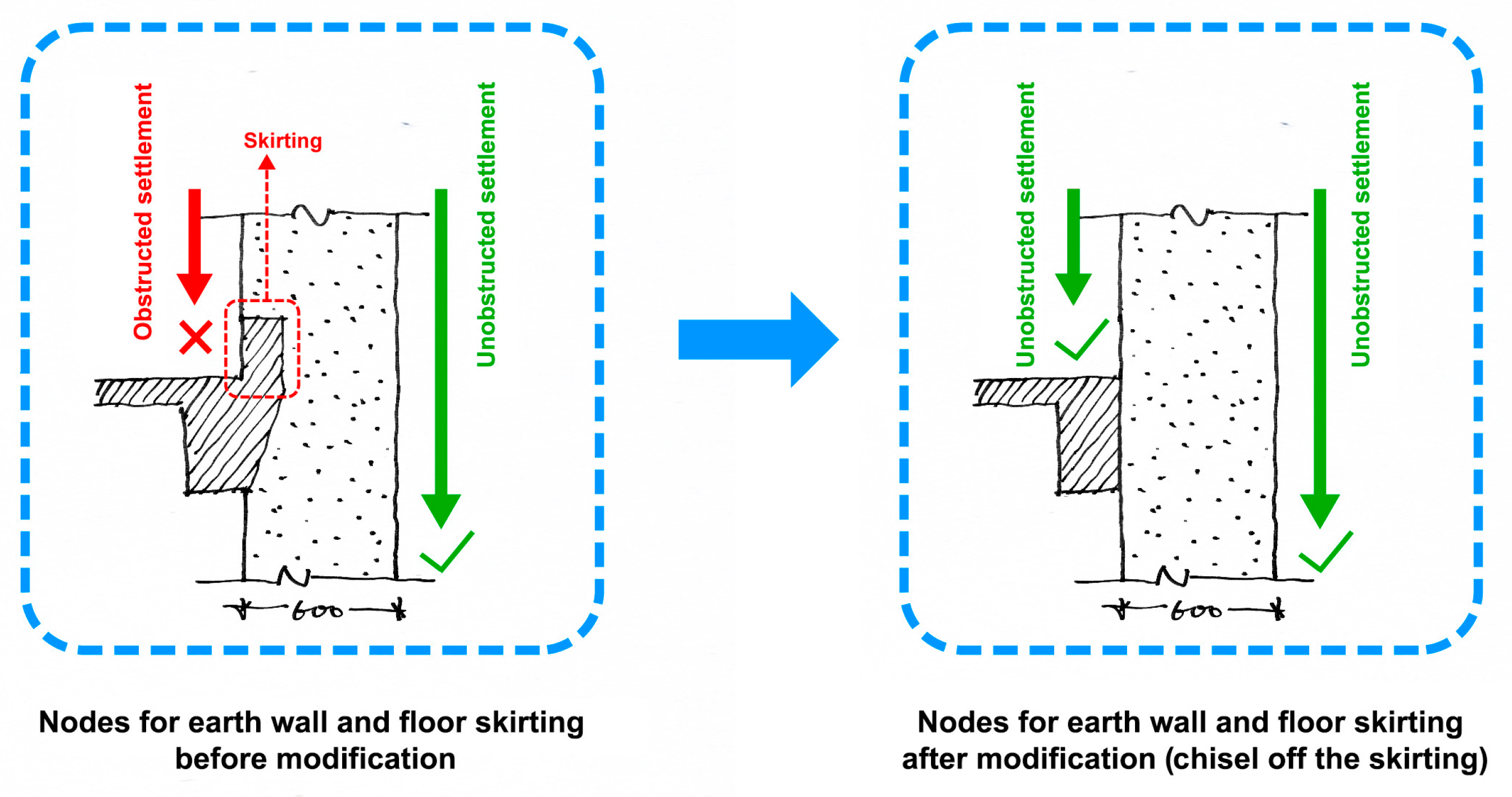 Buildings 14 04034 g013