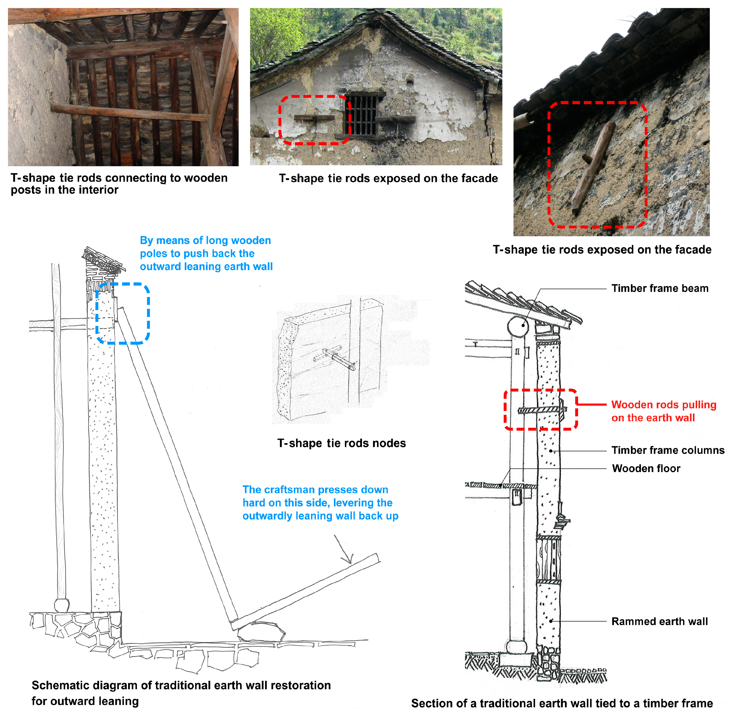 Buildings 14 04034 g015