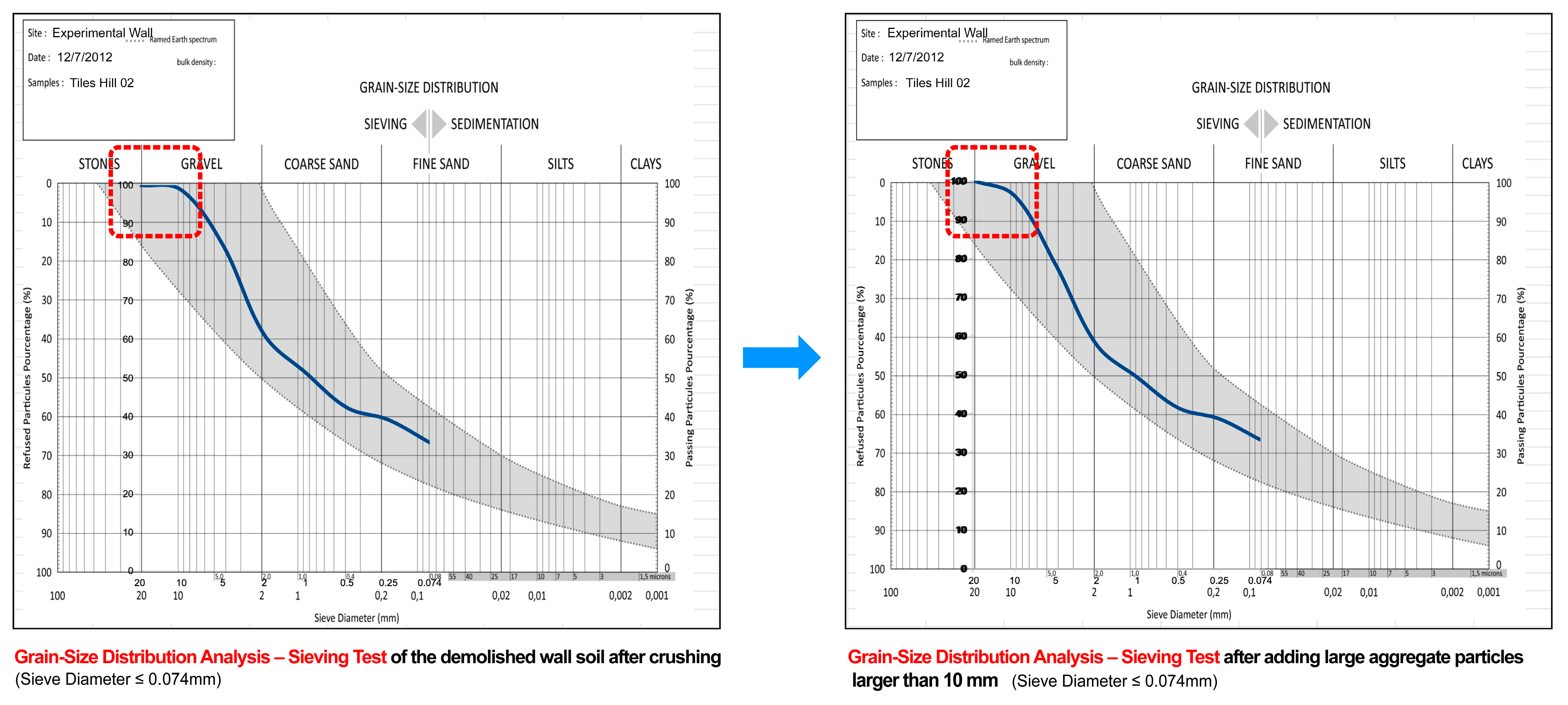 Buildings 14 04034 g018