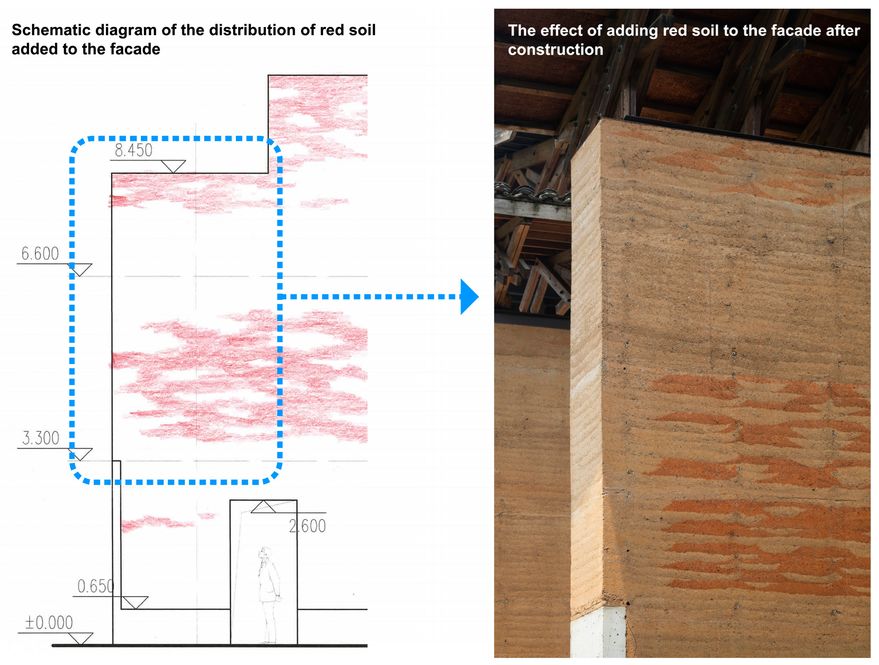 Buildings 14 04034 g019