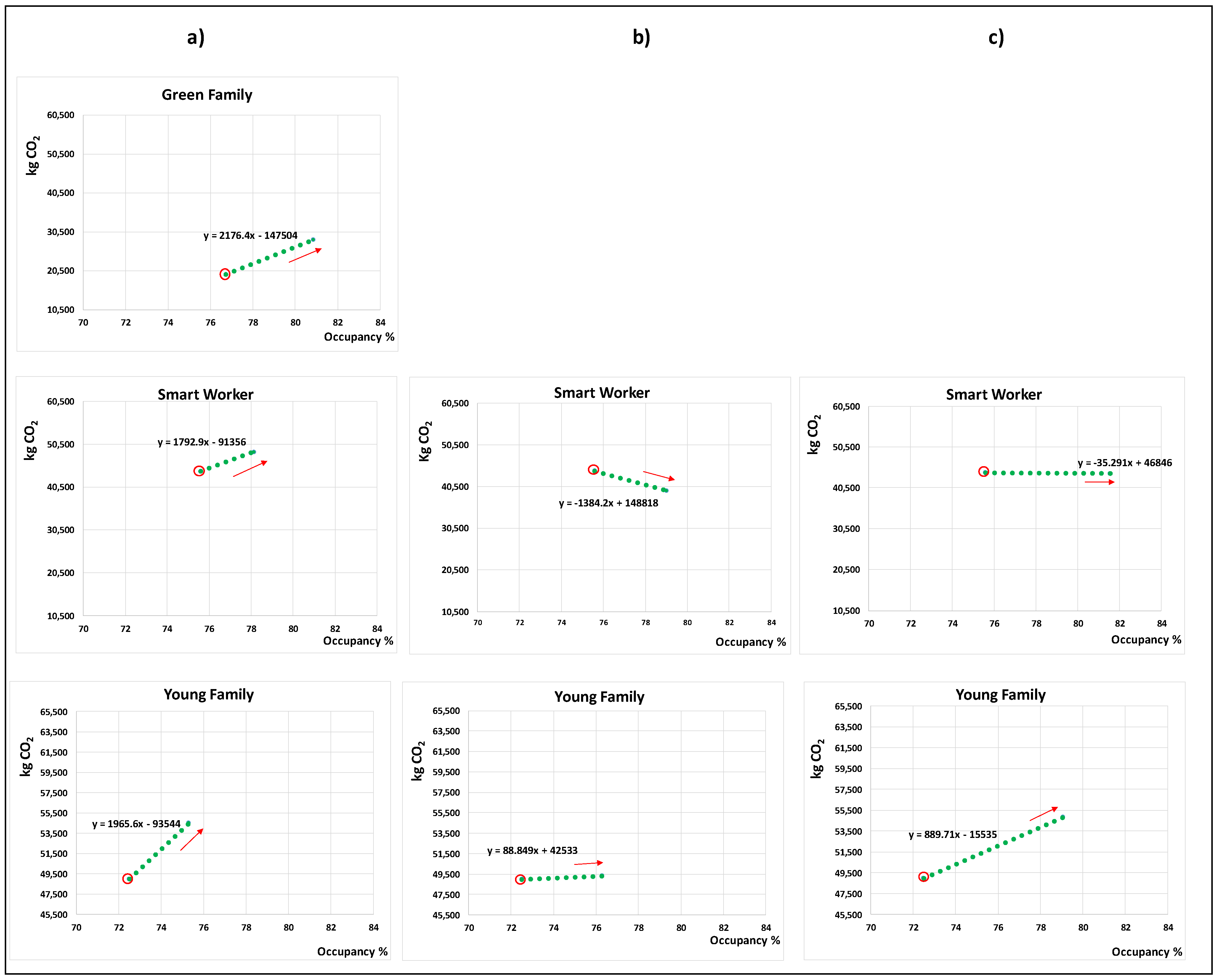 Buildings 14 04035 g011