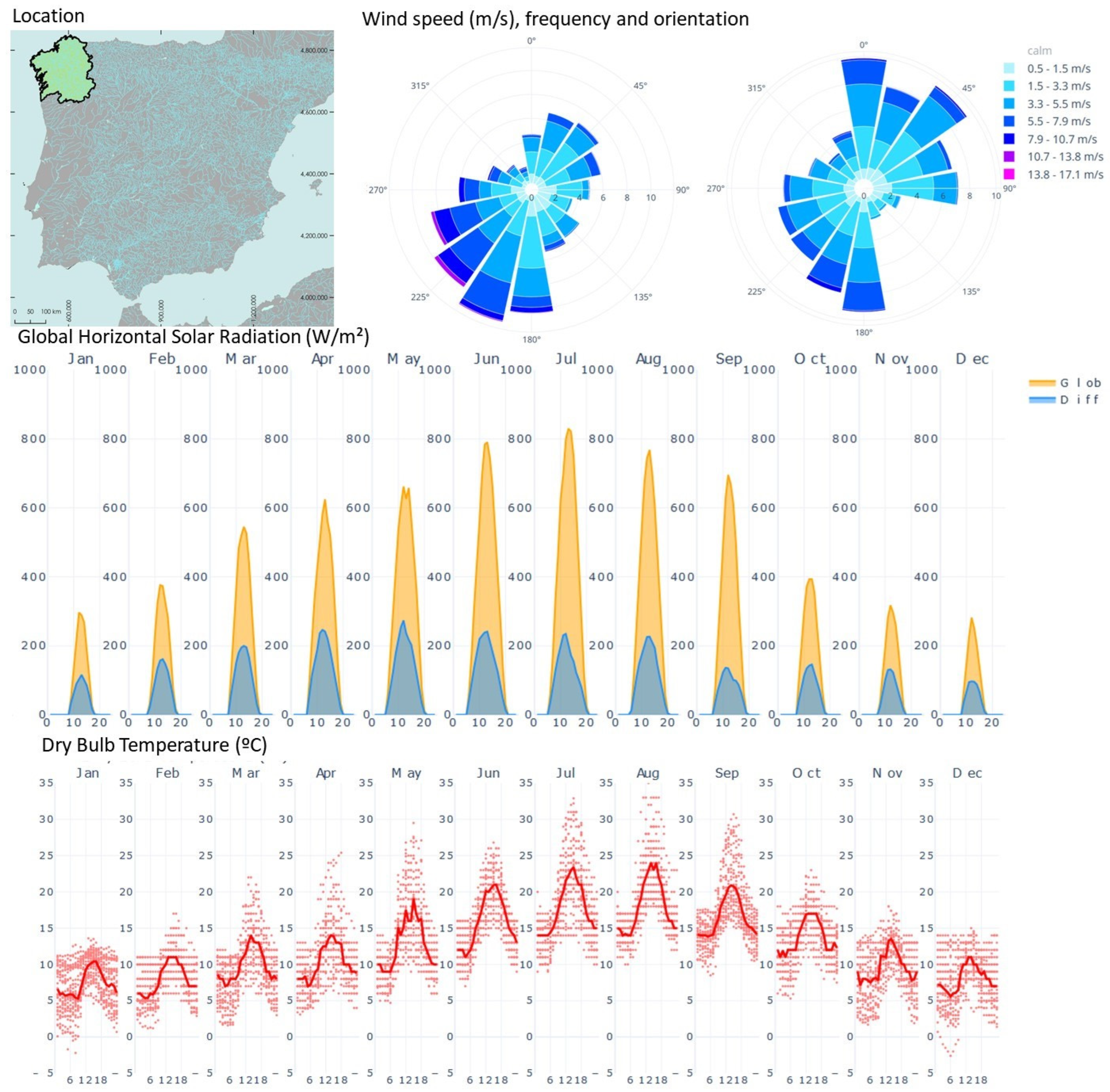 Buildings 14 04036 g003