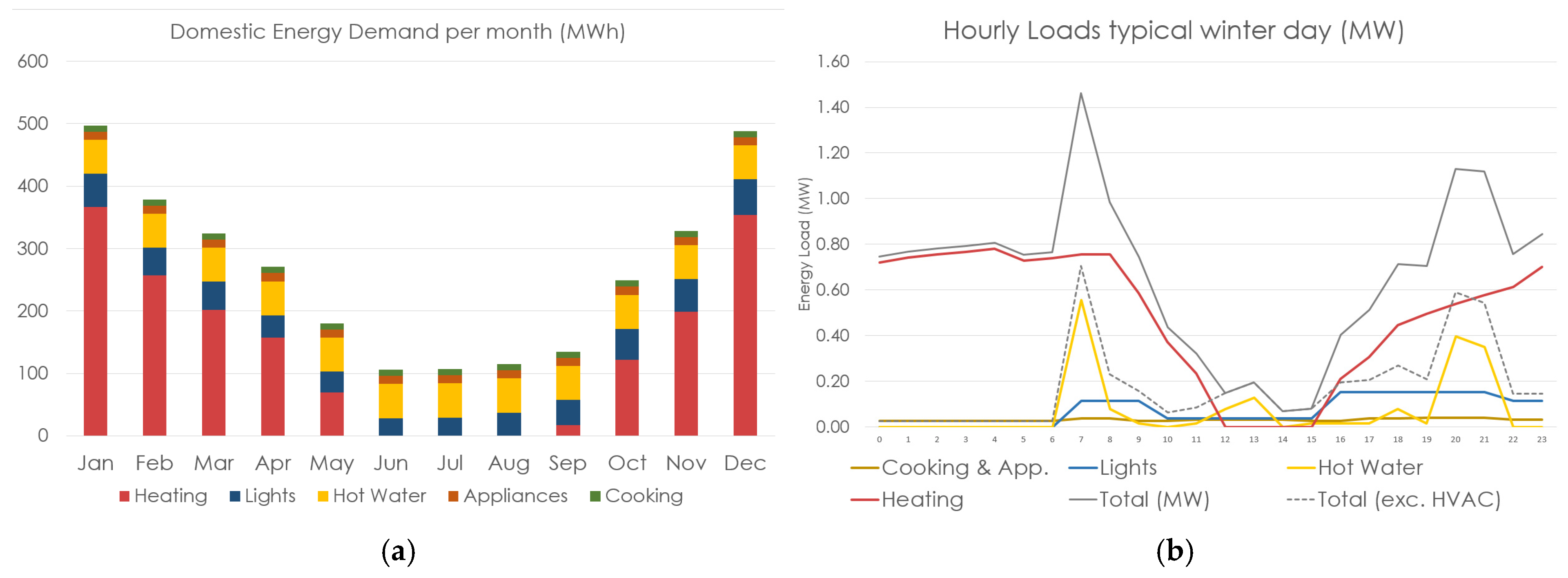 Buildings 14 04036 g010