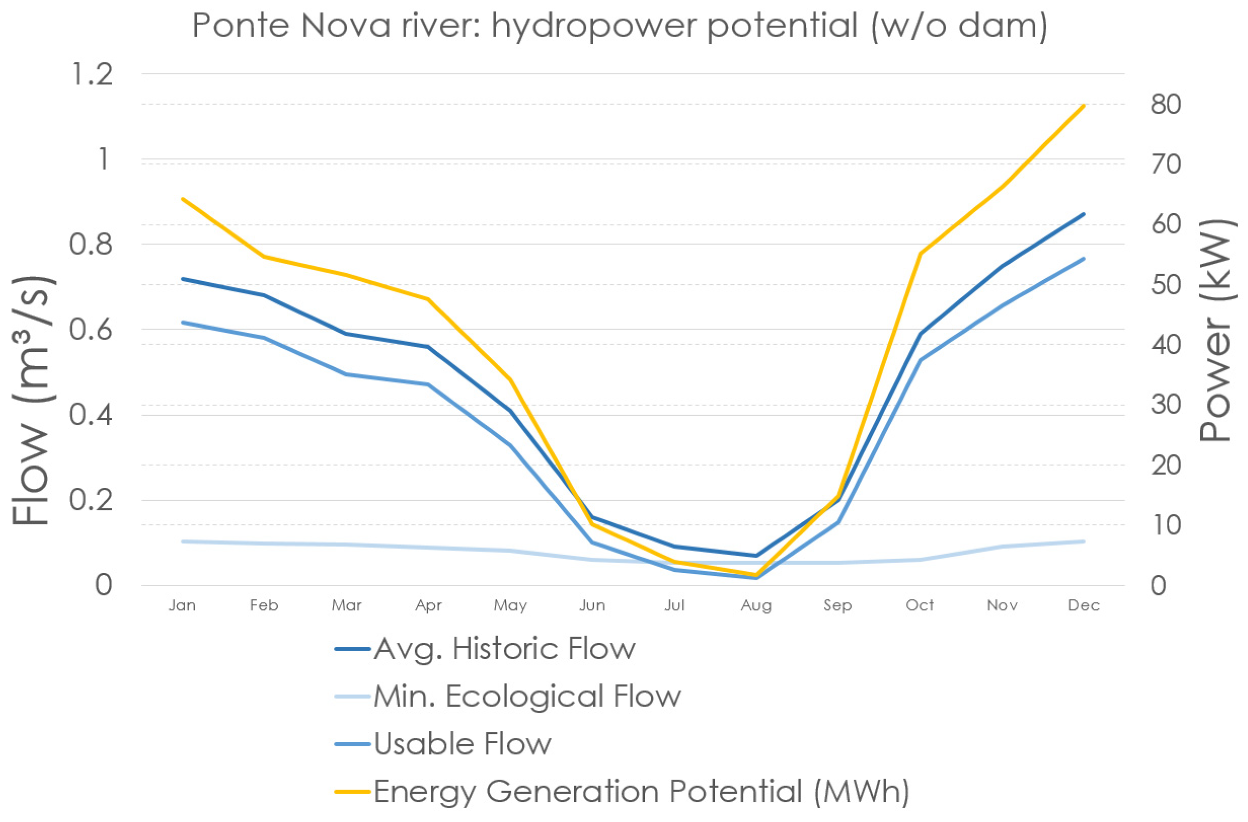 Buildings 14 04036 g011