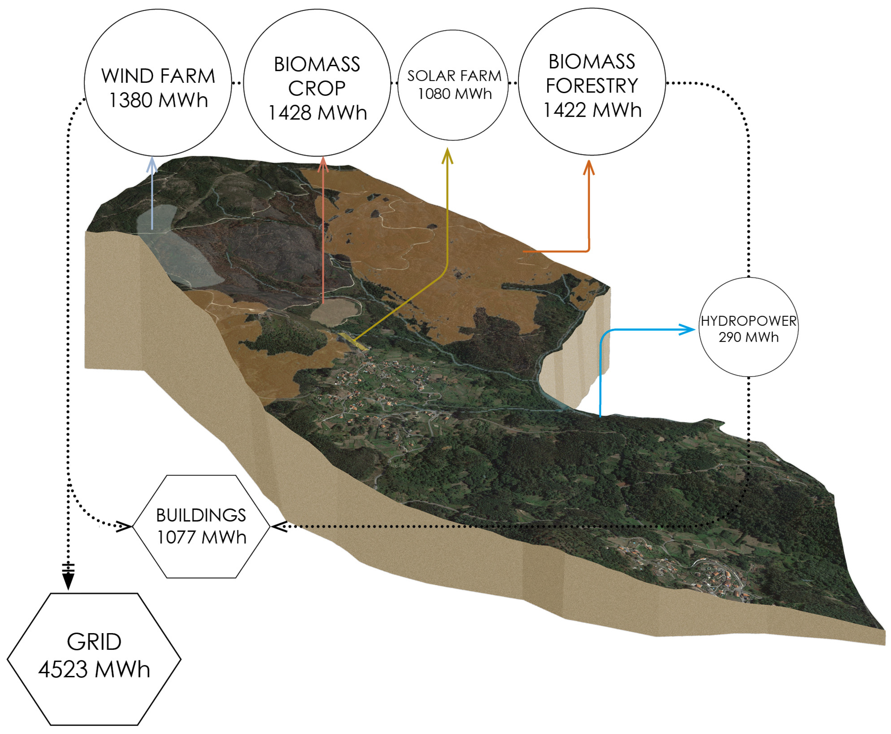 Buildings 14 04036 g014