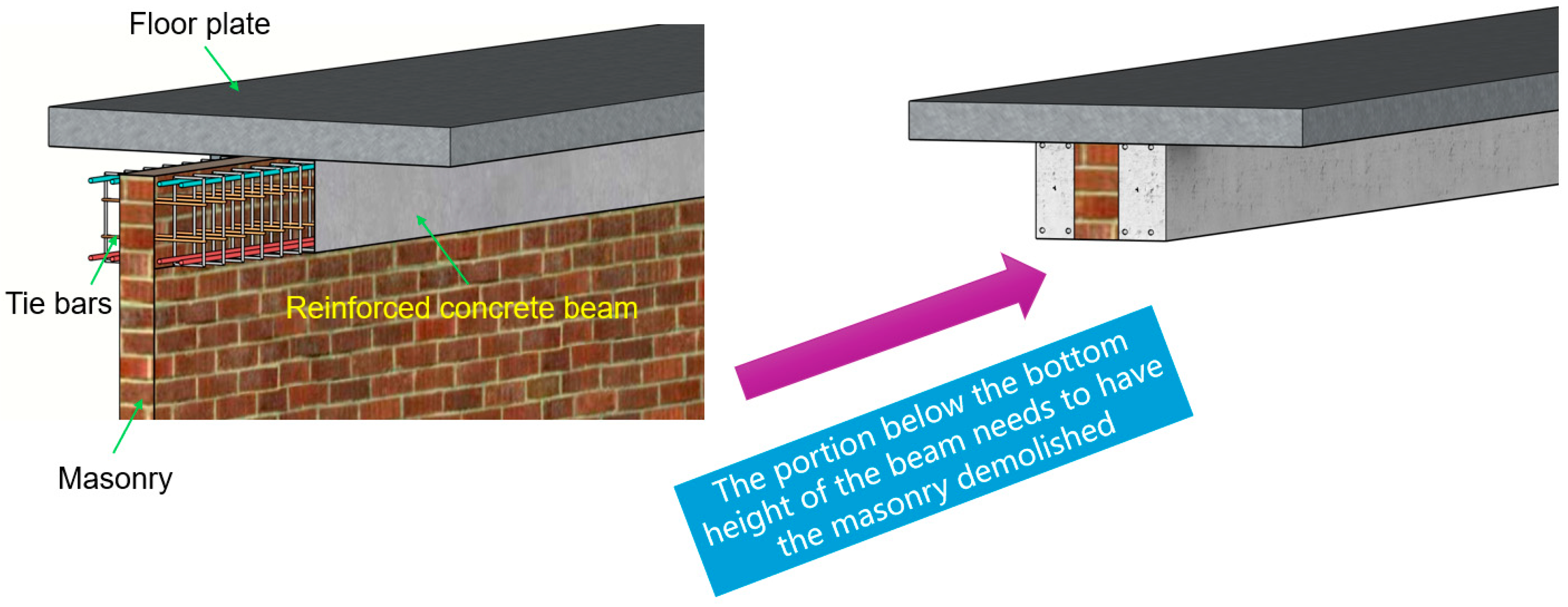 Buildings 14 04037 g001