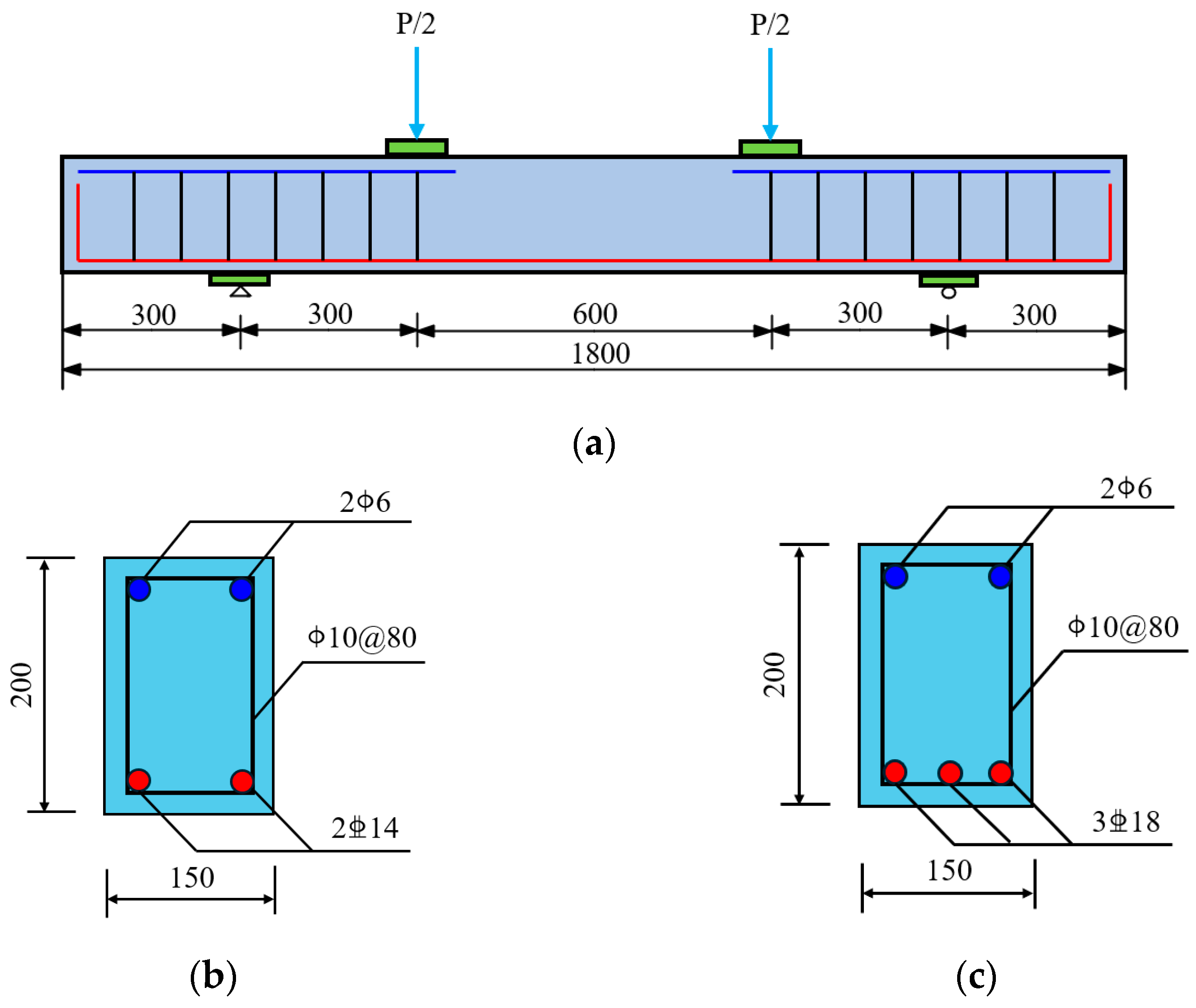 Buildings 14 04037 g004